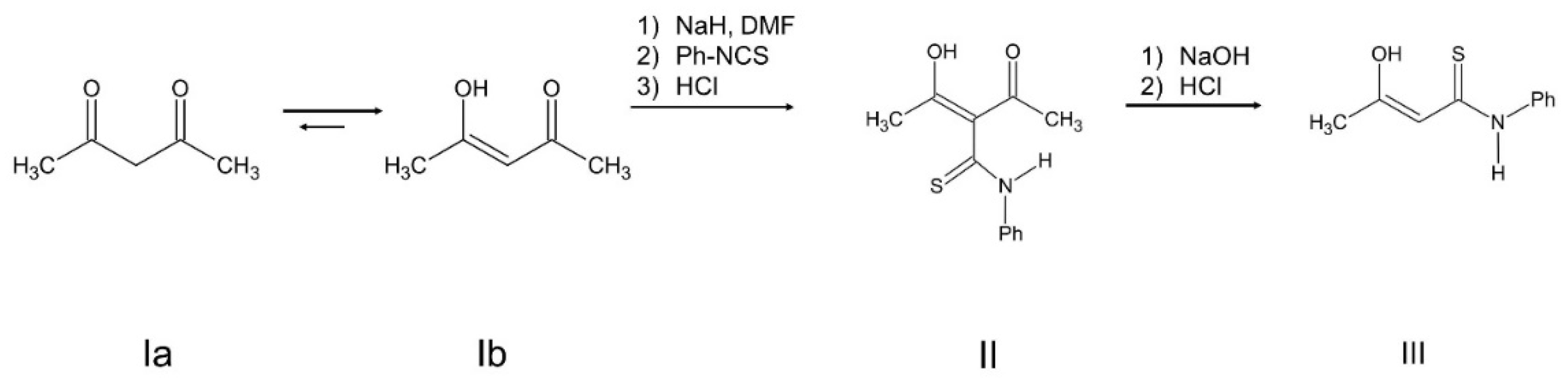 Preprints 98857 sch001