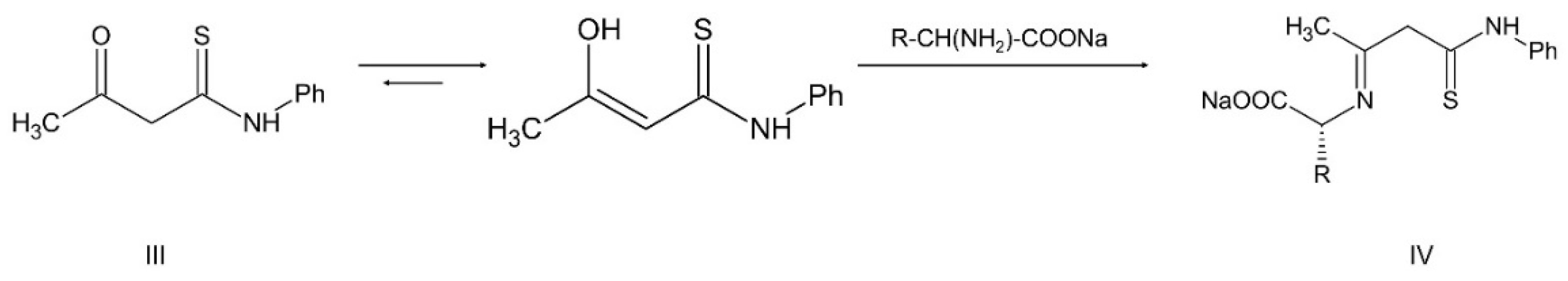 Preprints 98857 sch002