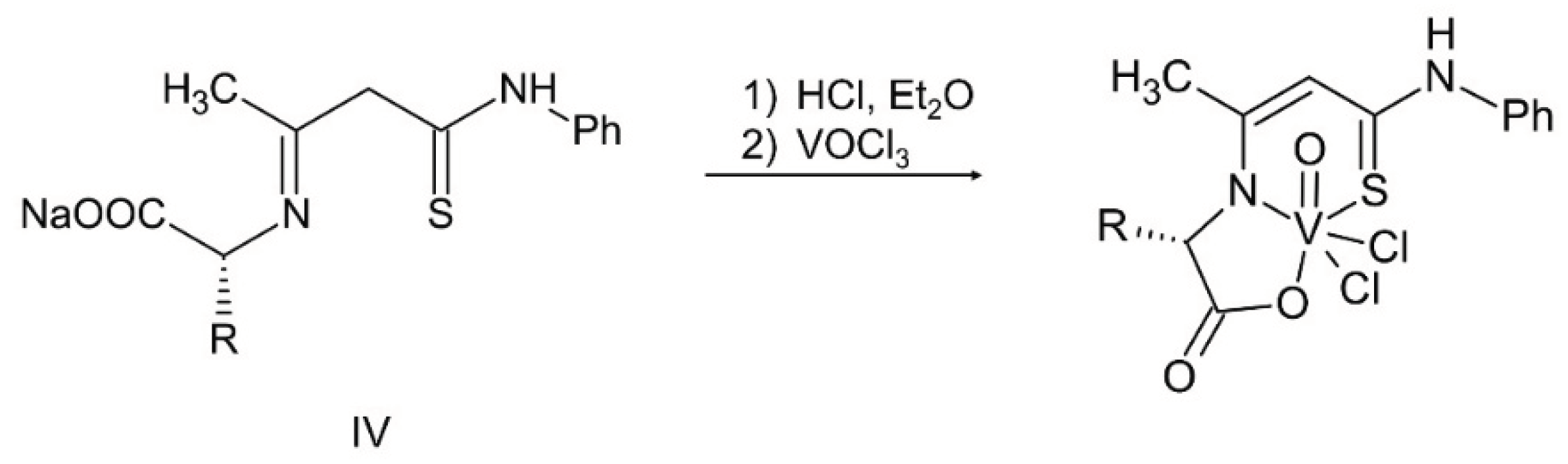 Preprints 98857 sch003