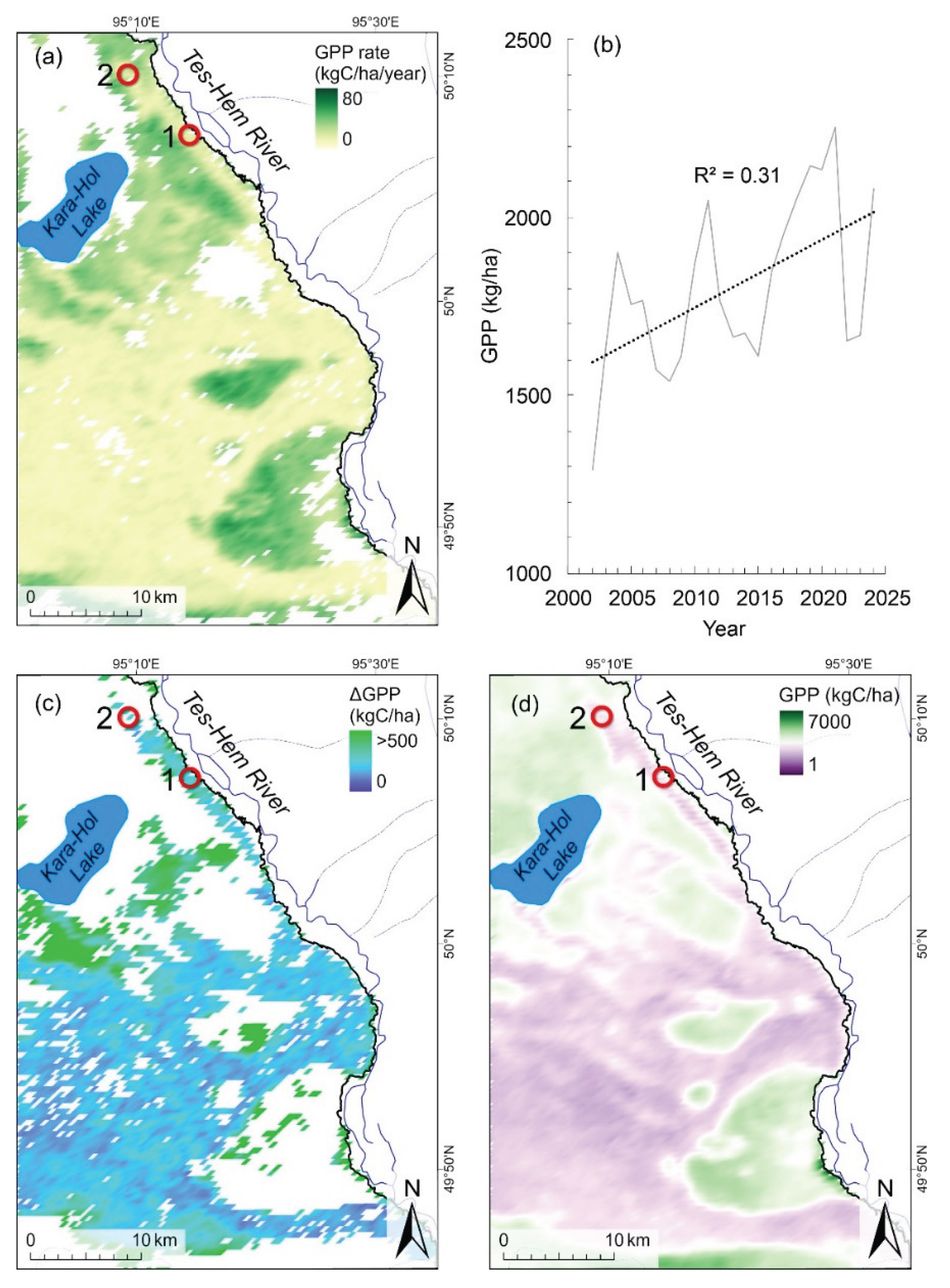 Preprints 197165 g010