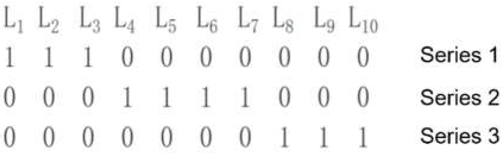 Preprints 114767 g002