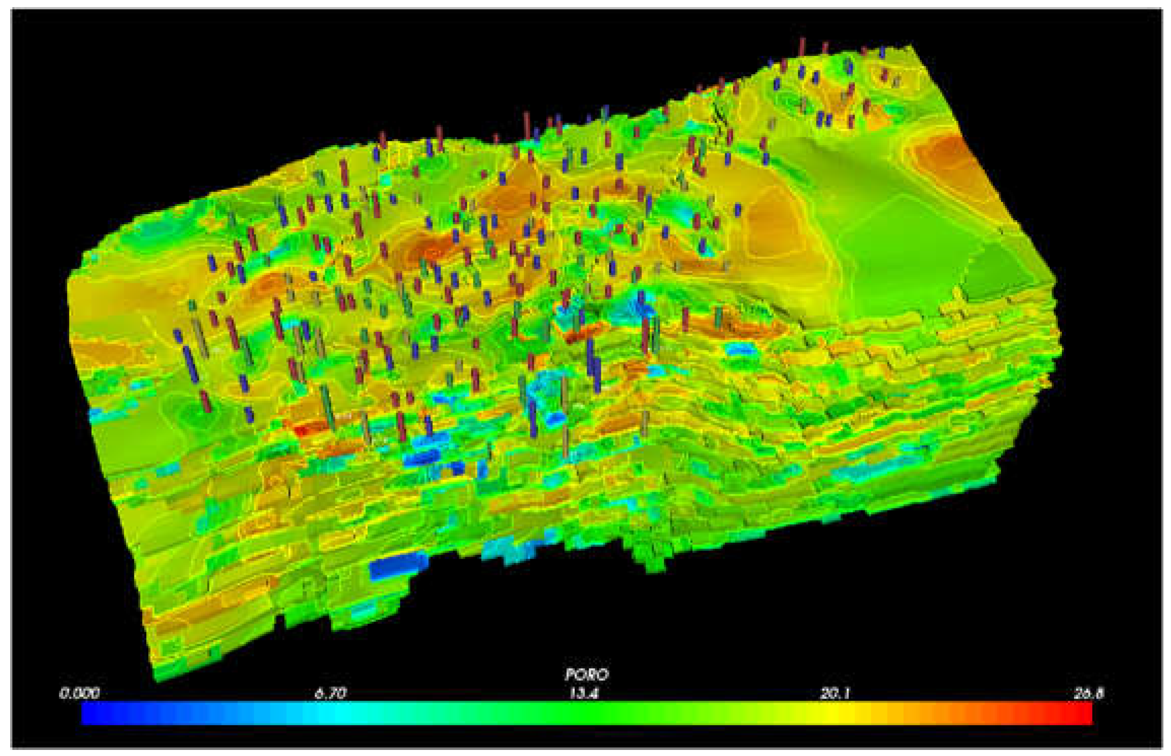 Preprints 114767 g003