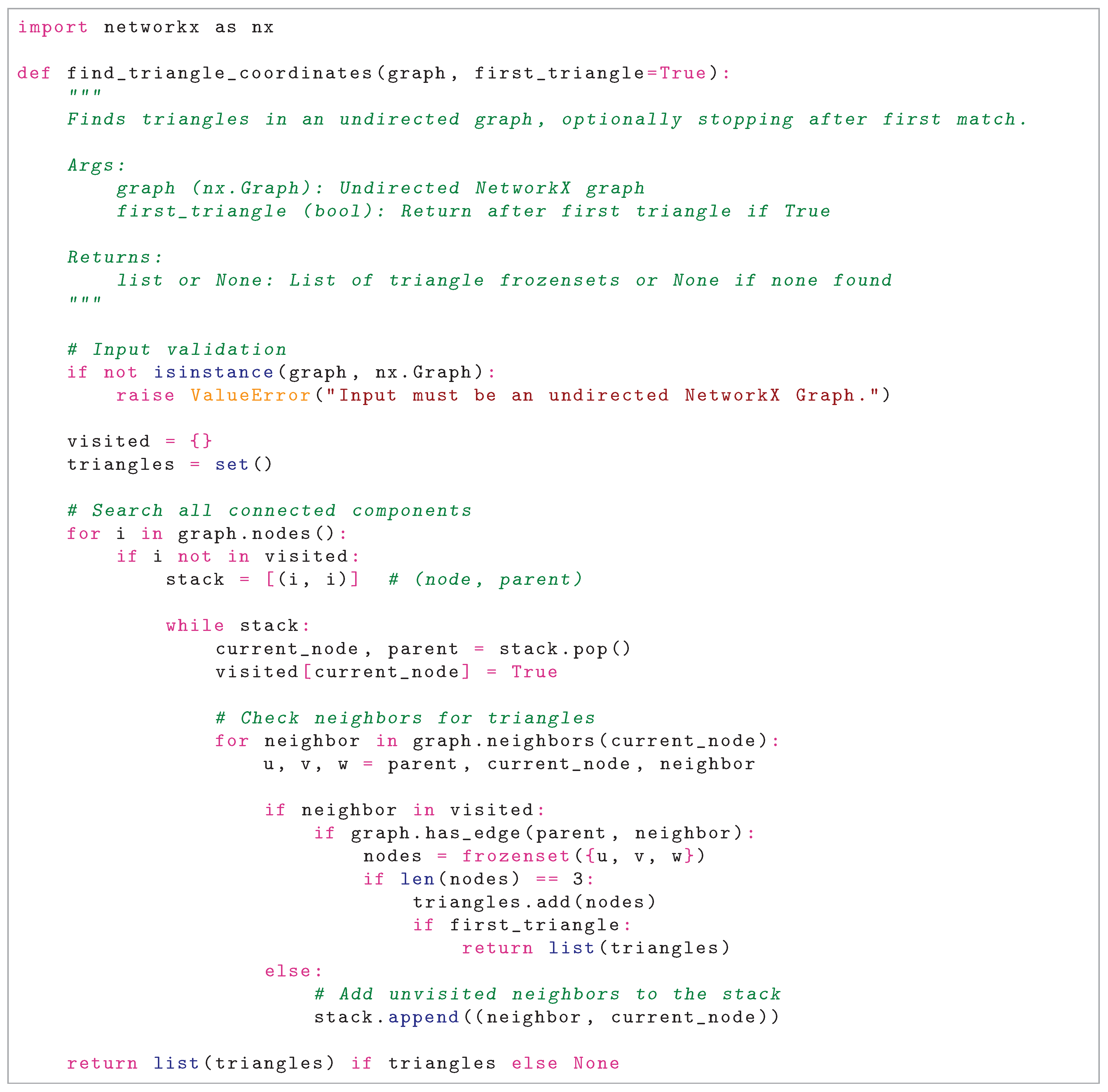Preprints 173053 g0a1