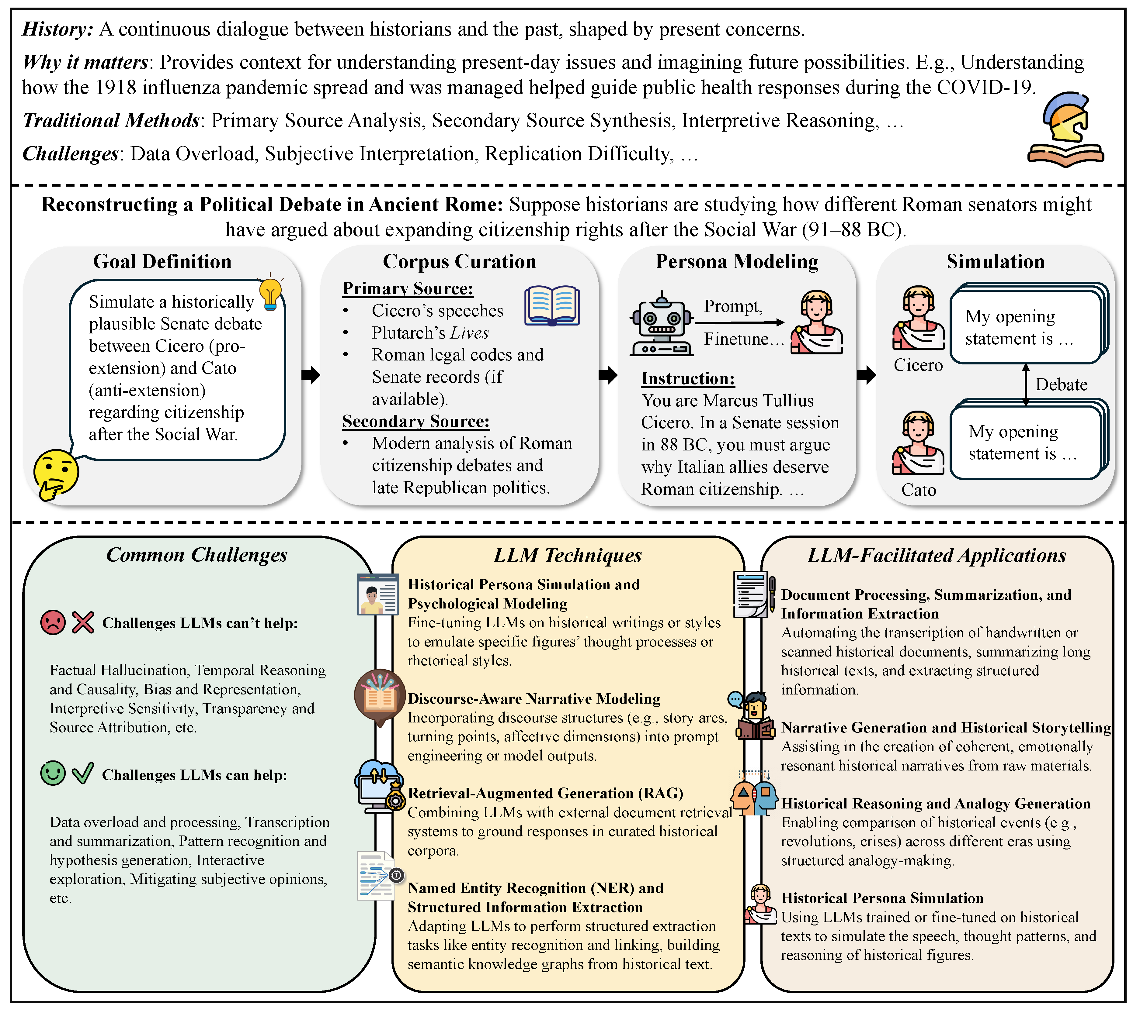 Preprints 181250 g004