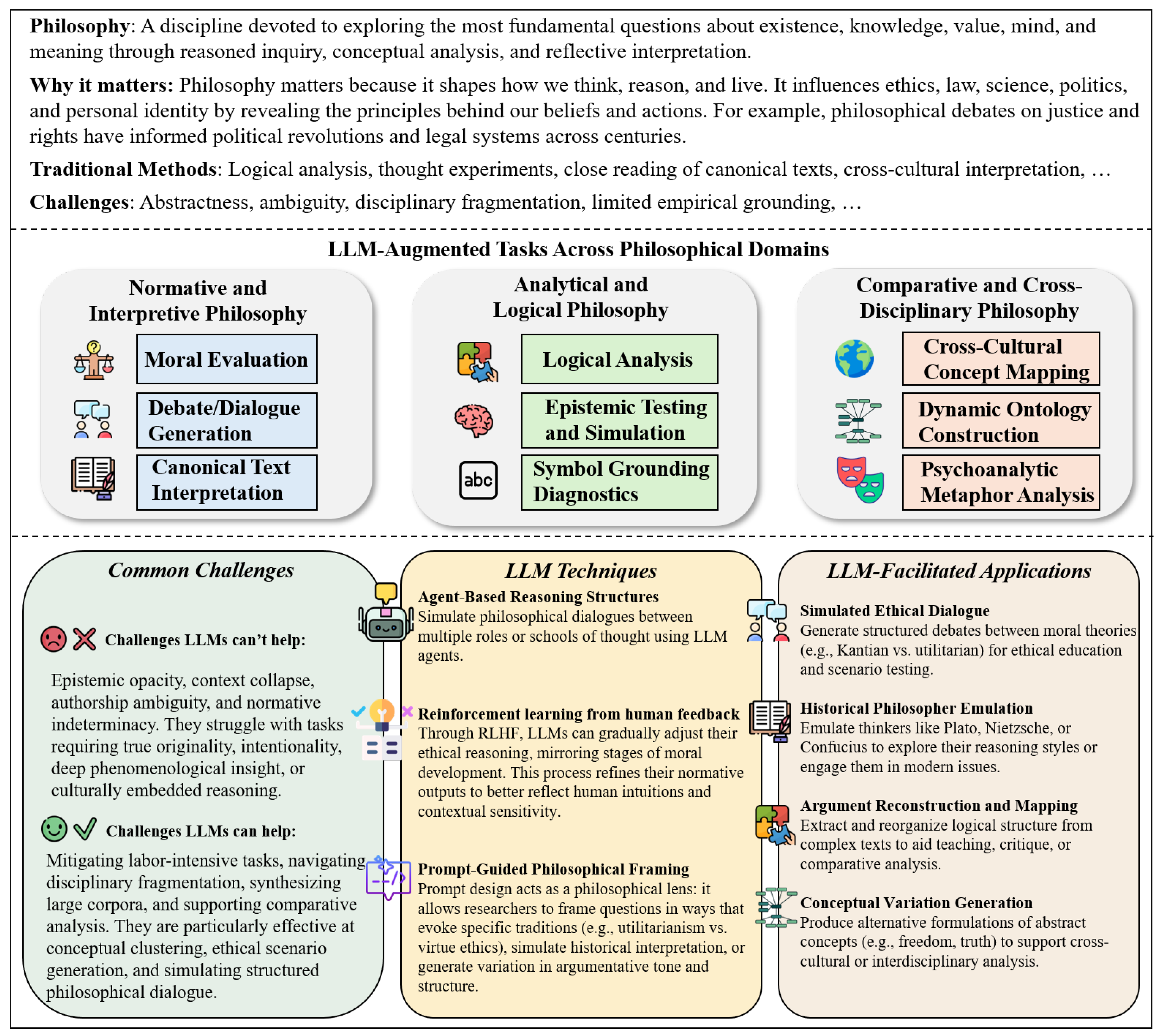 Preprints 181250 g005