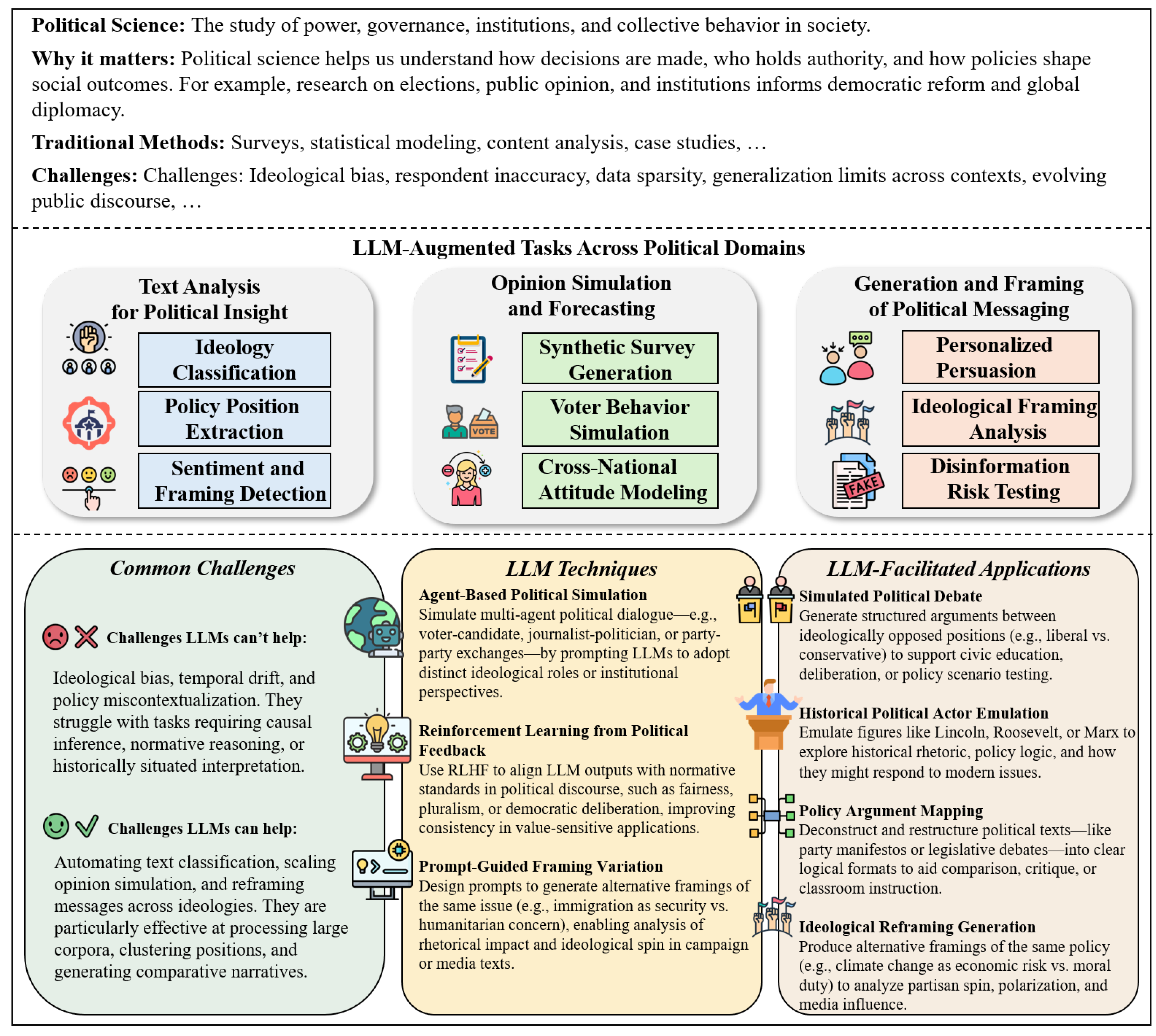 Preprints 181250 g006