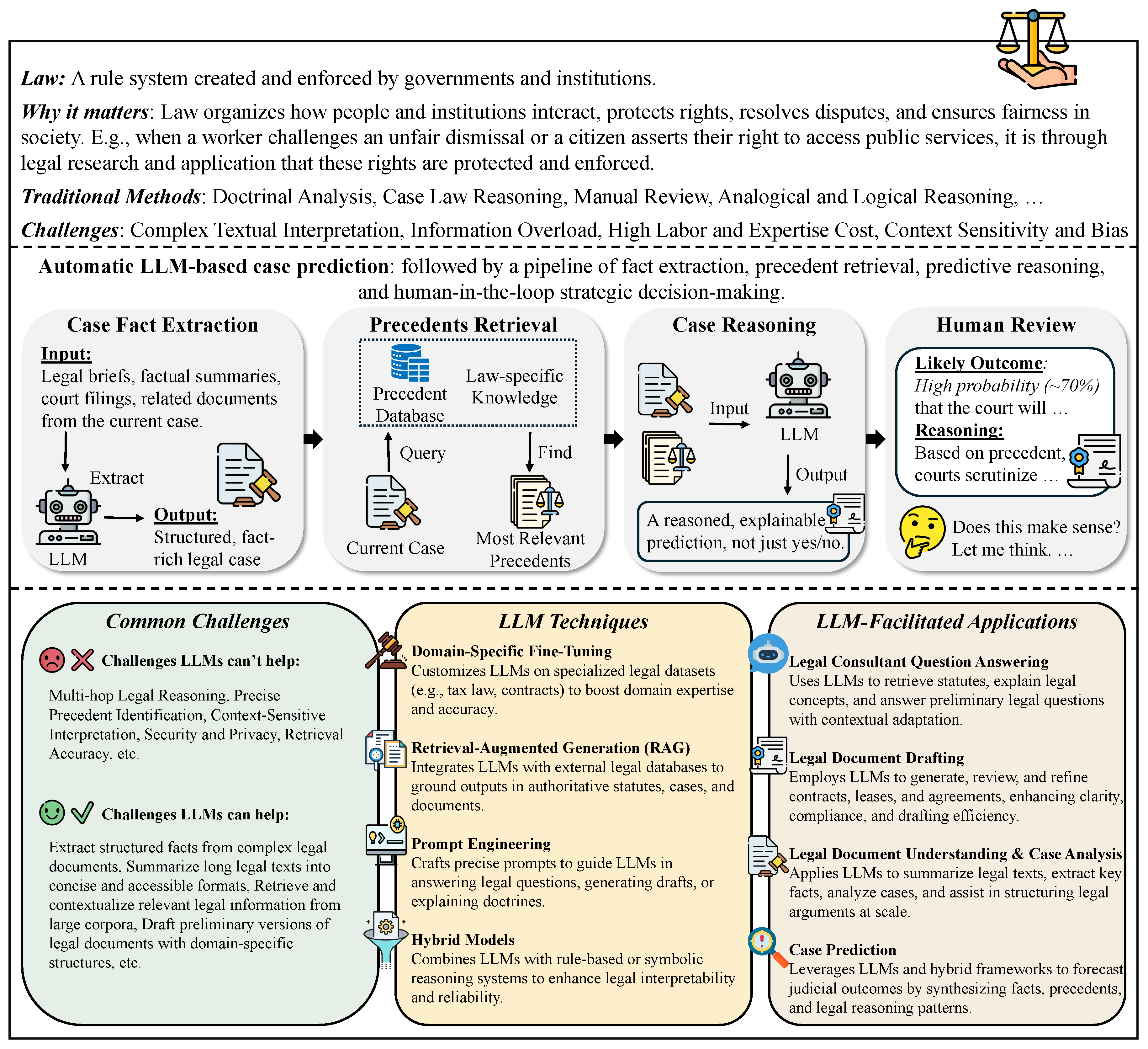 Preprints 181250 g008