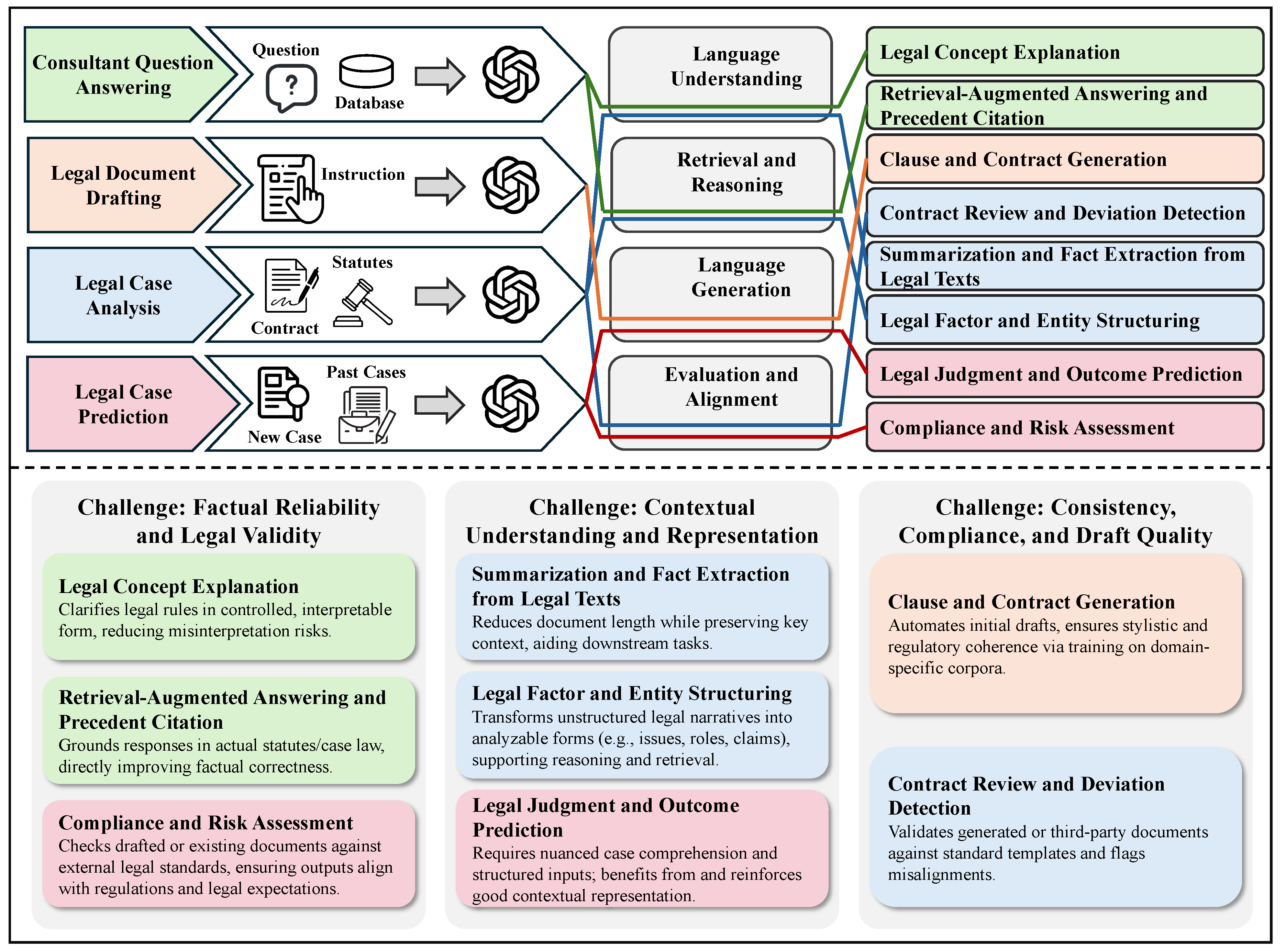 Preprints 181250 g009