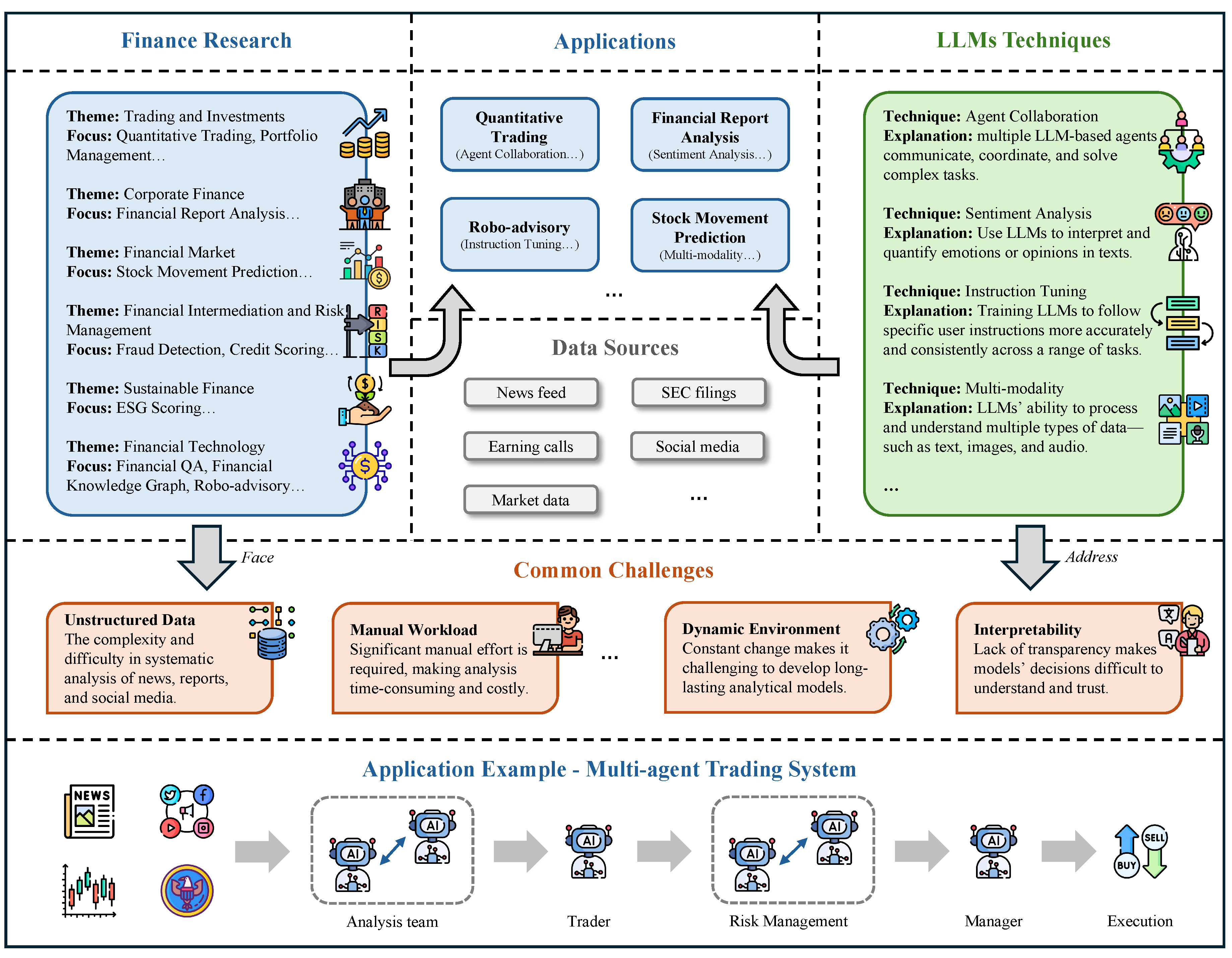 Preprints 181250 g010