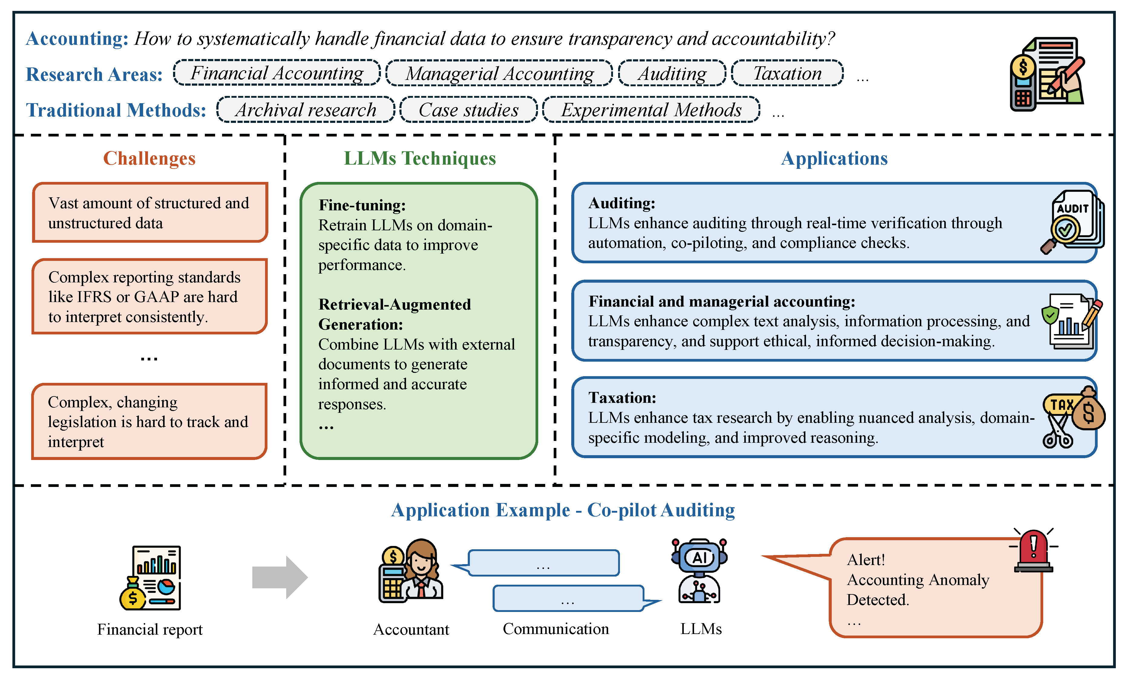 Preprints 181250 g012