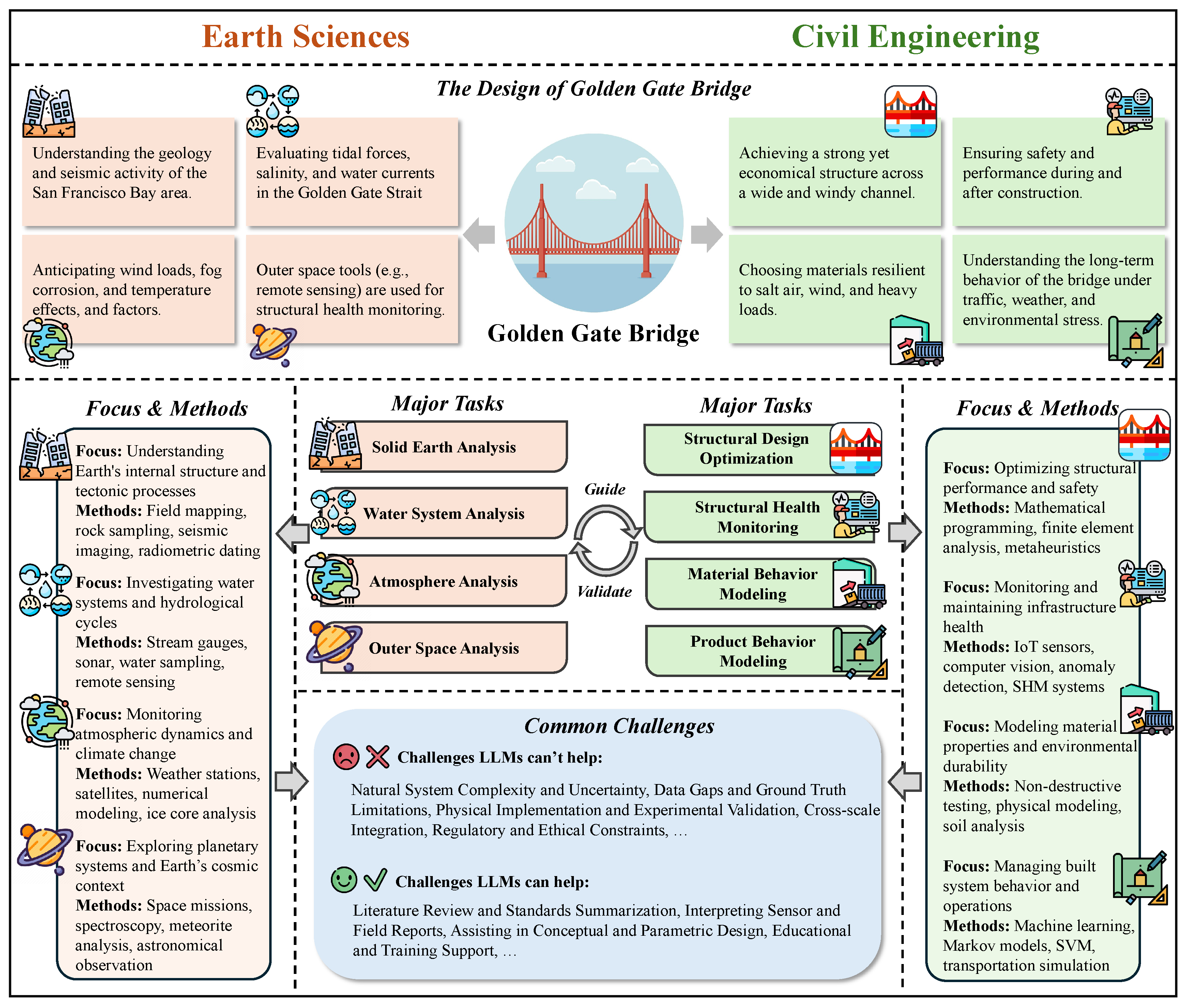 Preprints 181250 g021