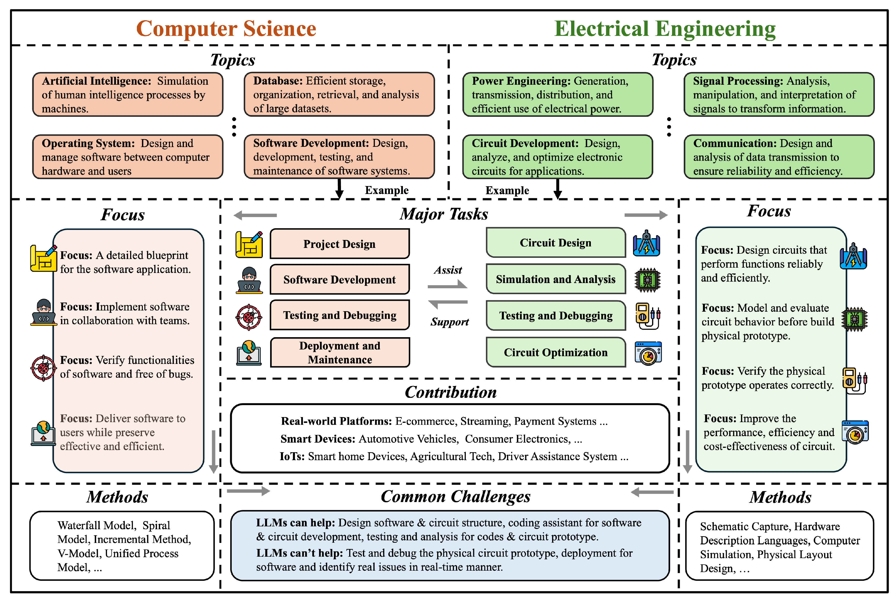 Preprints 181250 g023