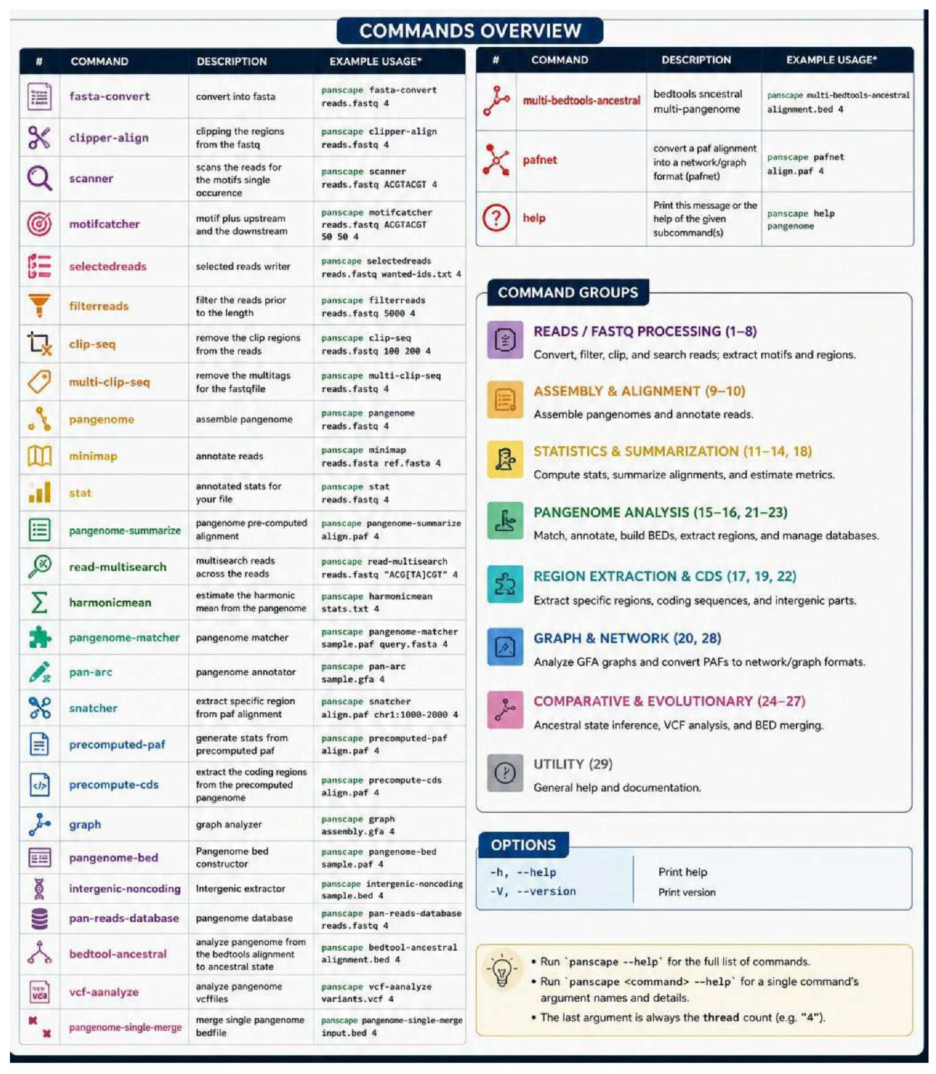 Preprints 232761 i003 Preprints 232761 i003