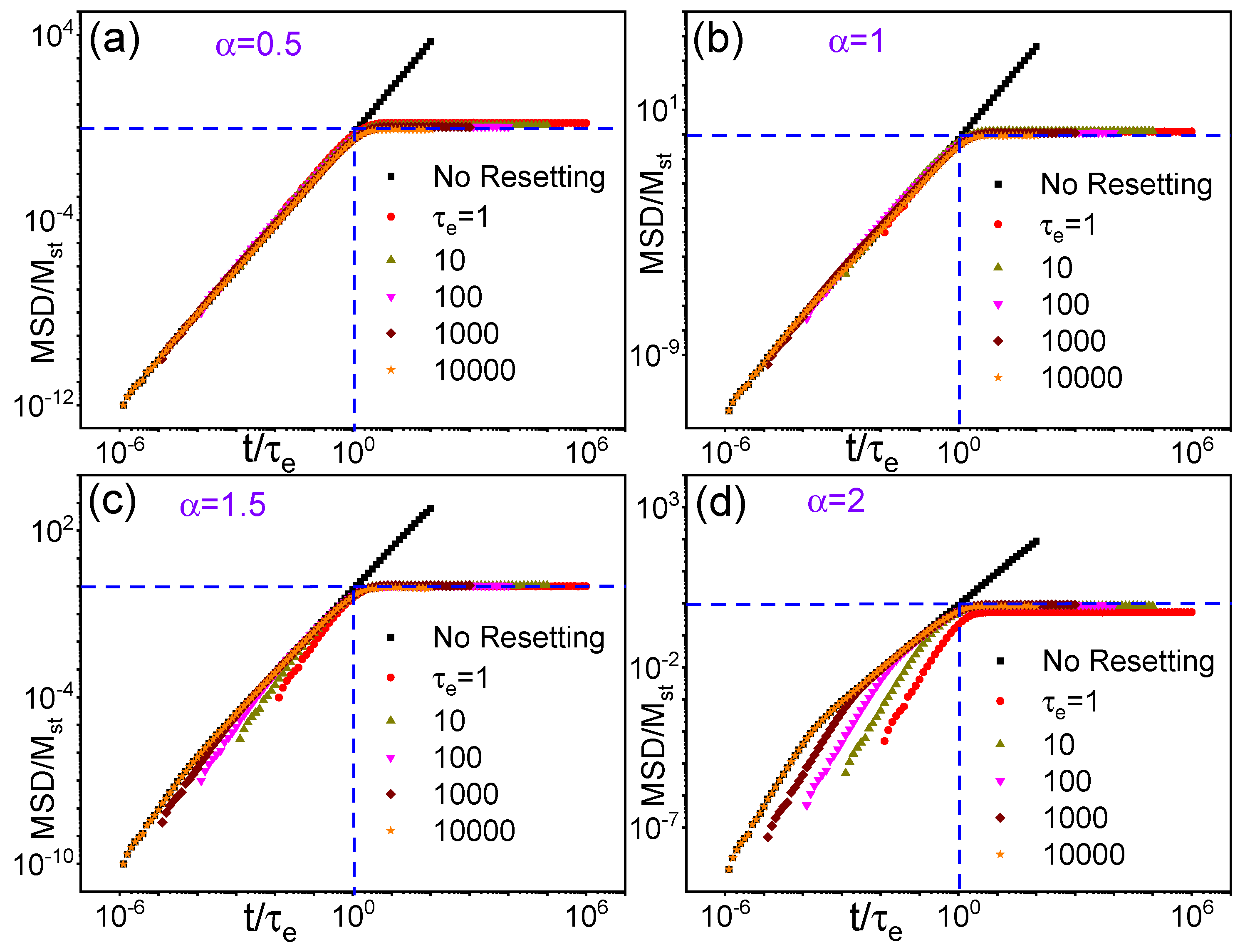 Preprints 190000 g003