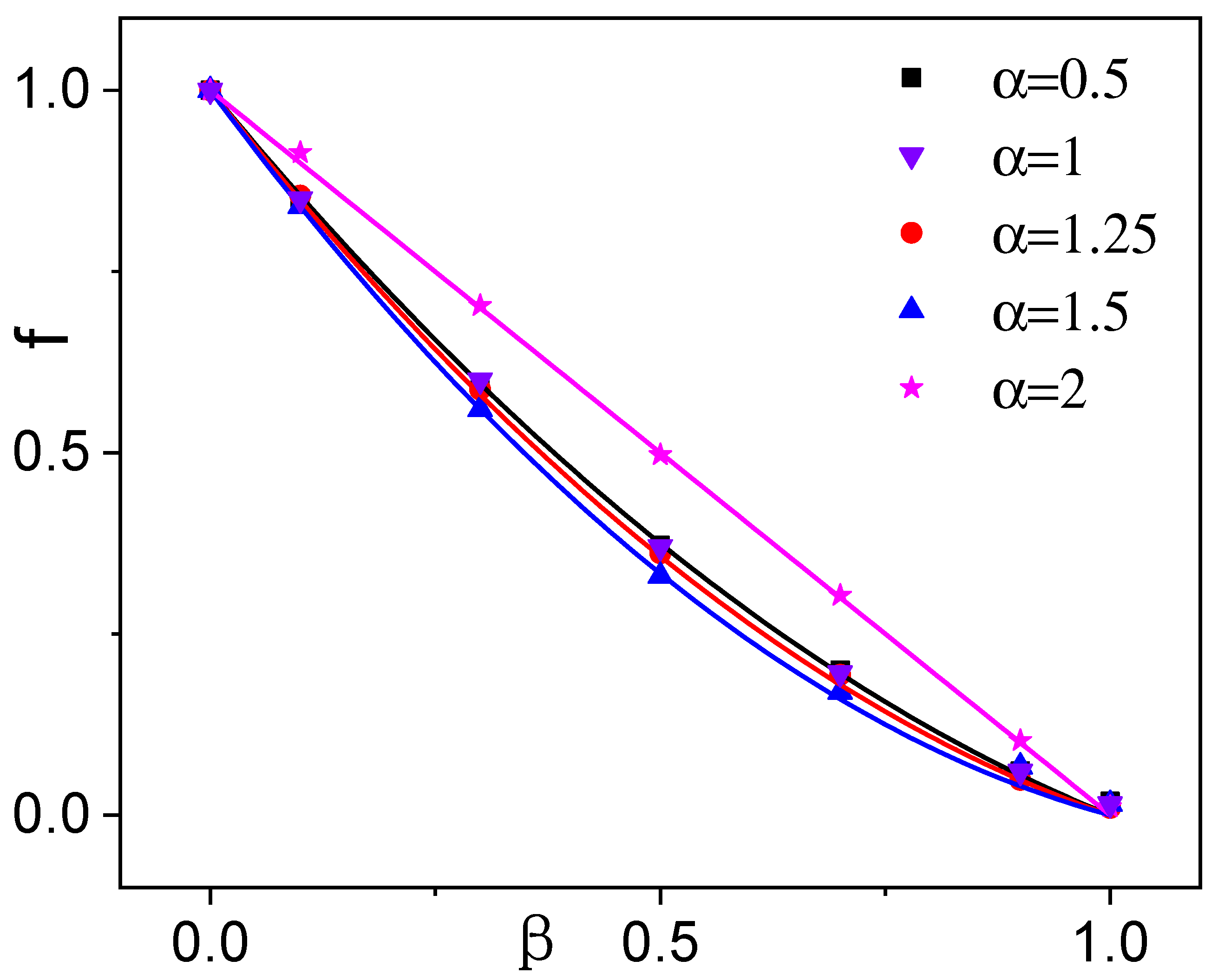 Preprints 190000 g006
