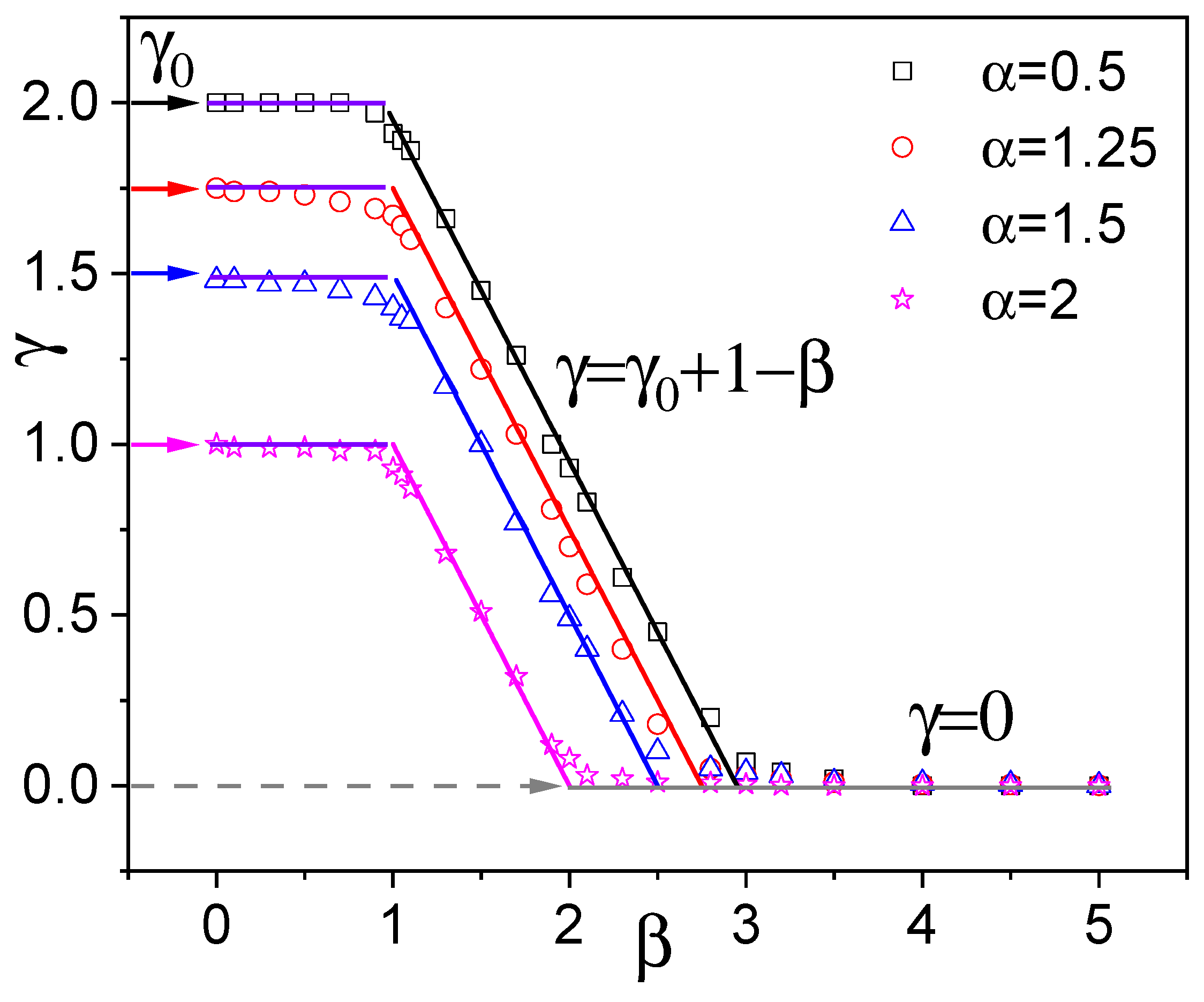 Preprints 190000 g007