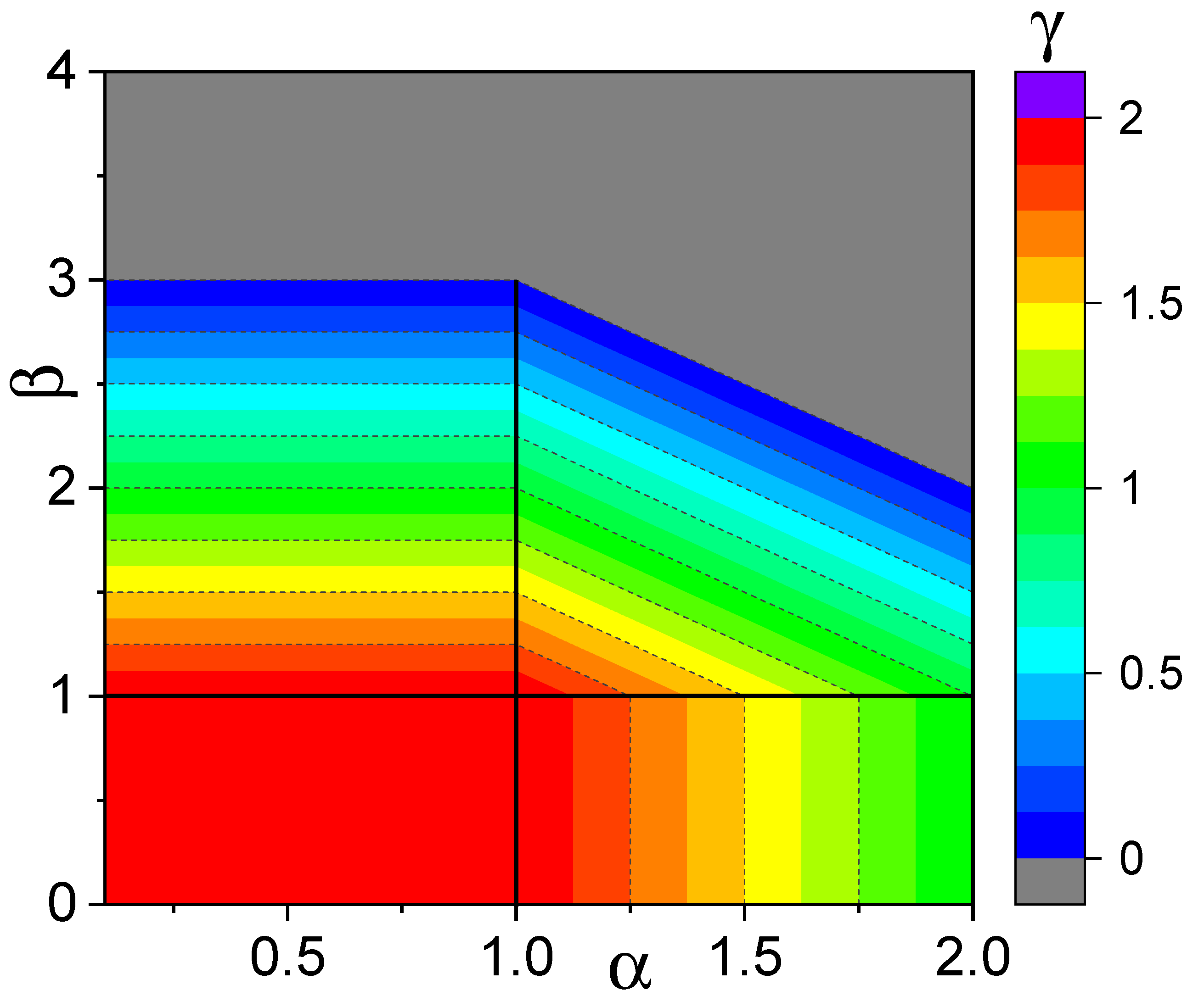 Preprints 190000 g009