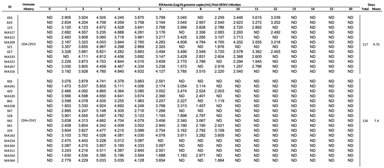 Preprints 171757 i001