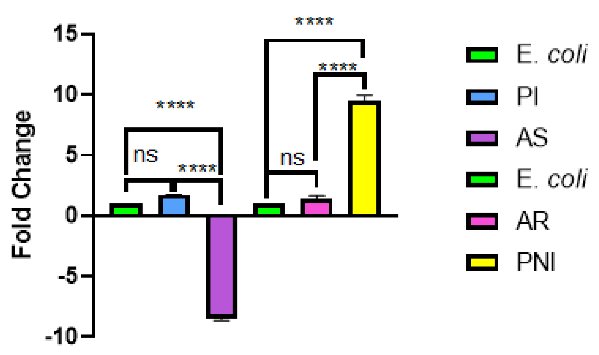 Preprints 228601 g016 Preprints 228601 g016