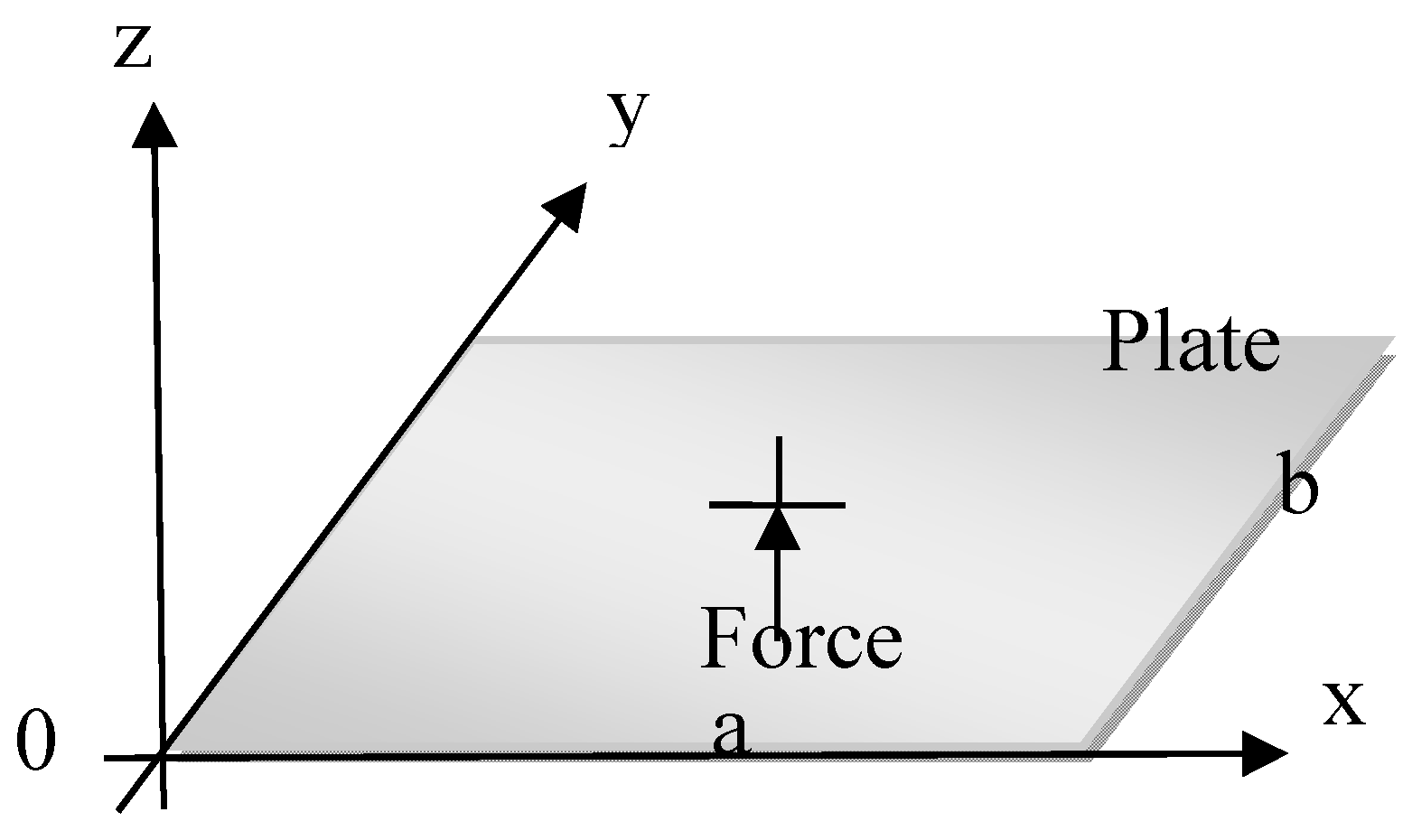 Preprints 68900 g001