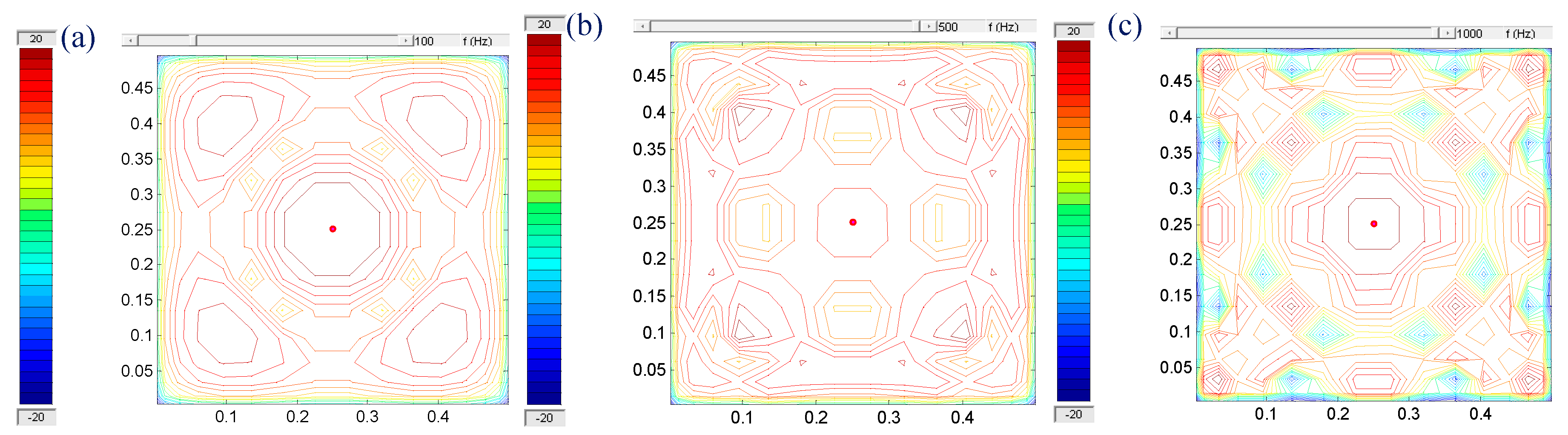Preprints 68900 g006