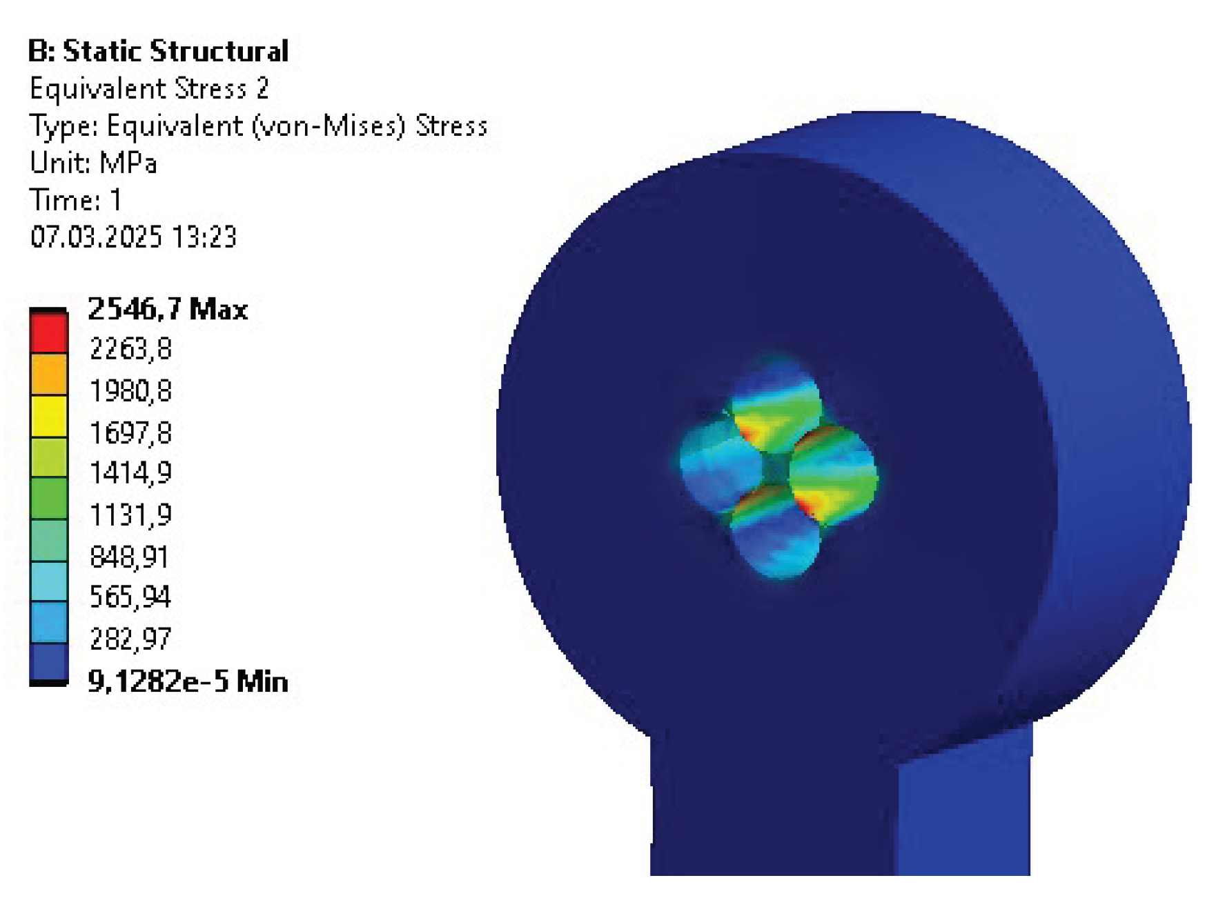 Preprints 193781 g005