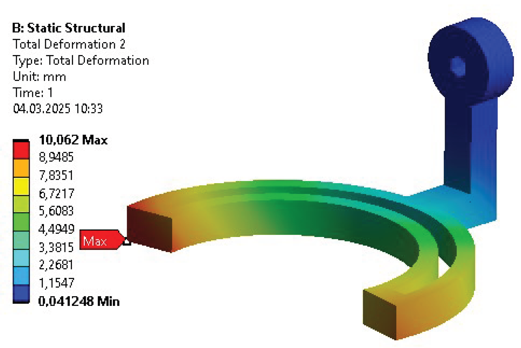 Preprints 193781 g007
