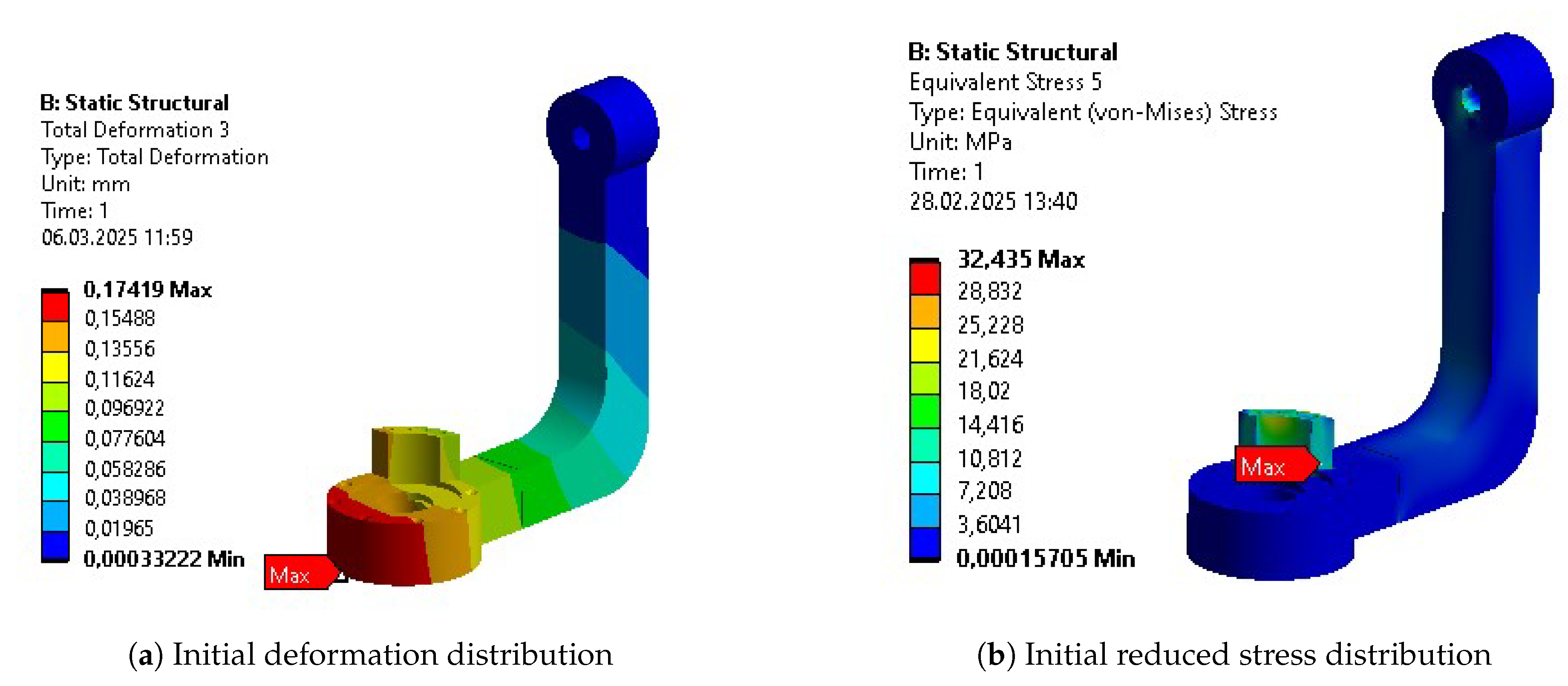 Preprints 193781 g0a18