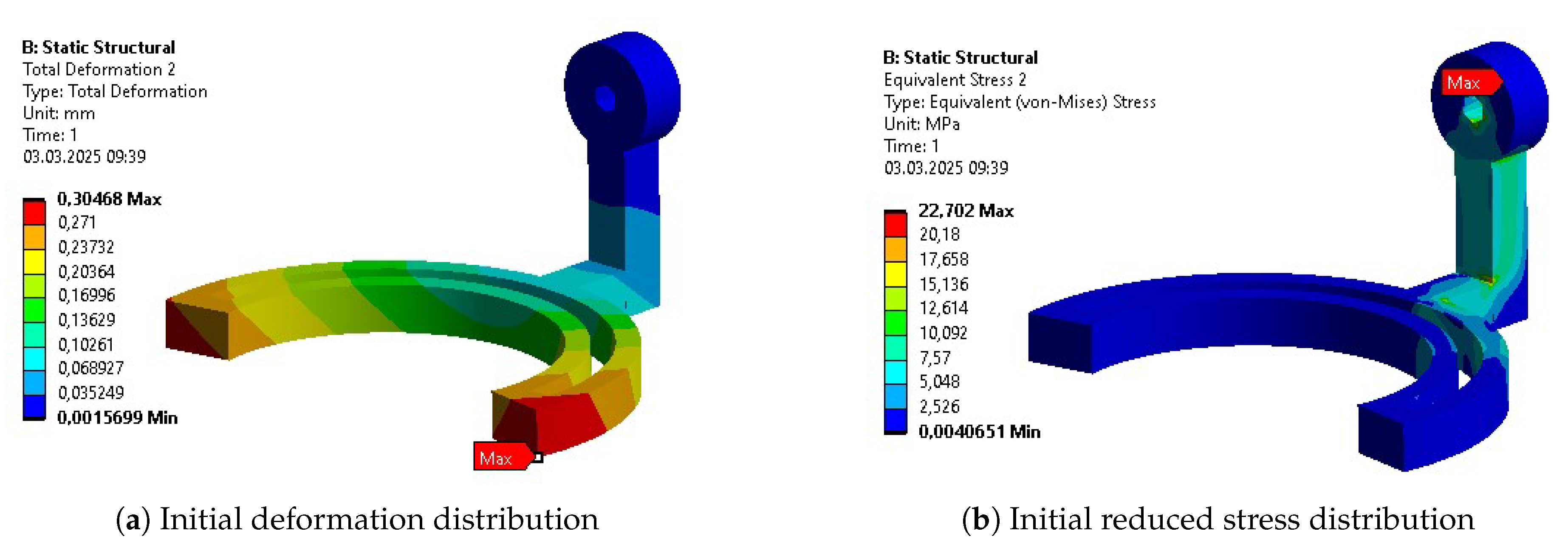 Preprints 193781 g0a19