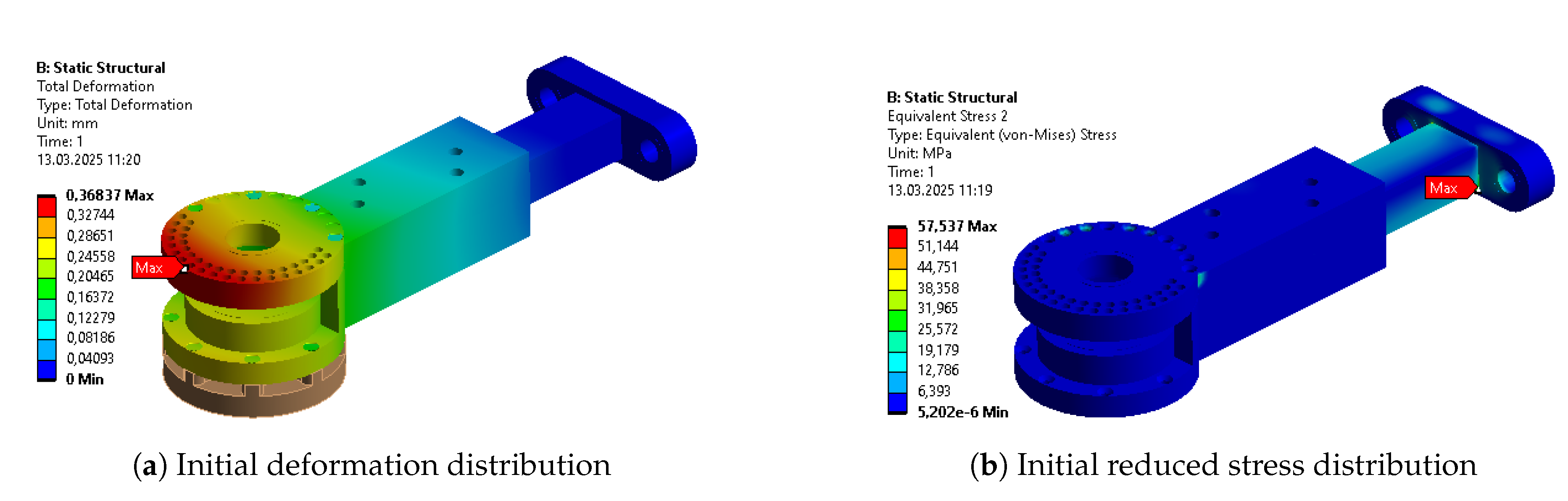 Preprints 193781 g0a20