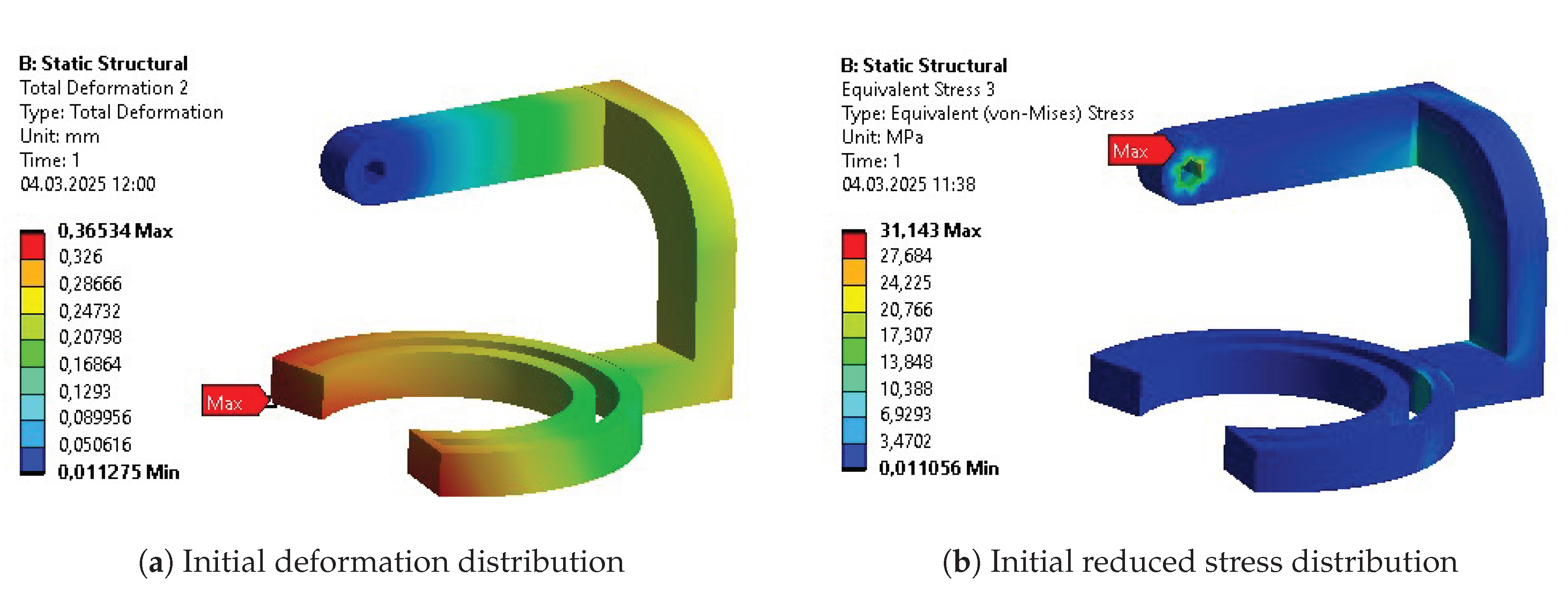 Preprints 193781 g0a21