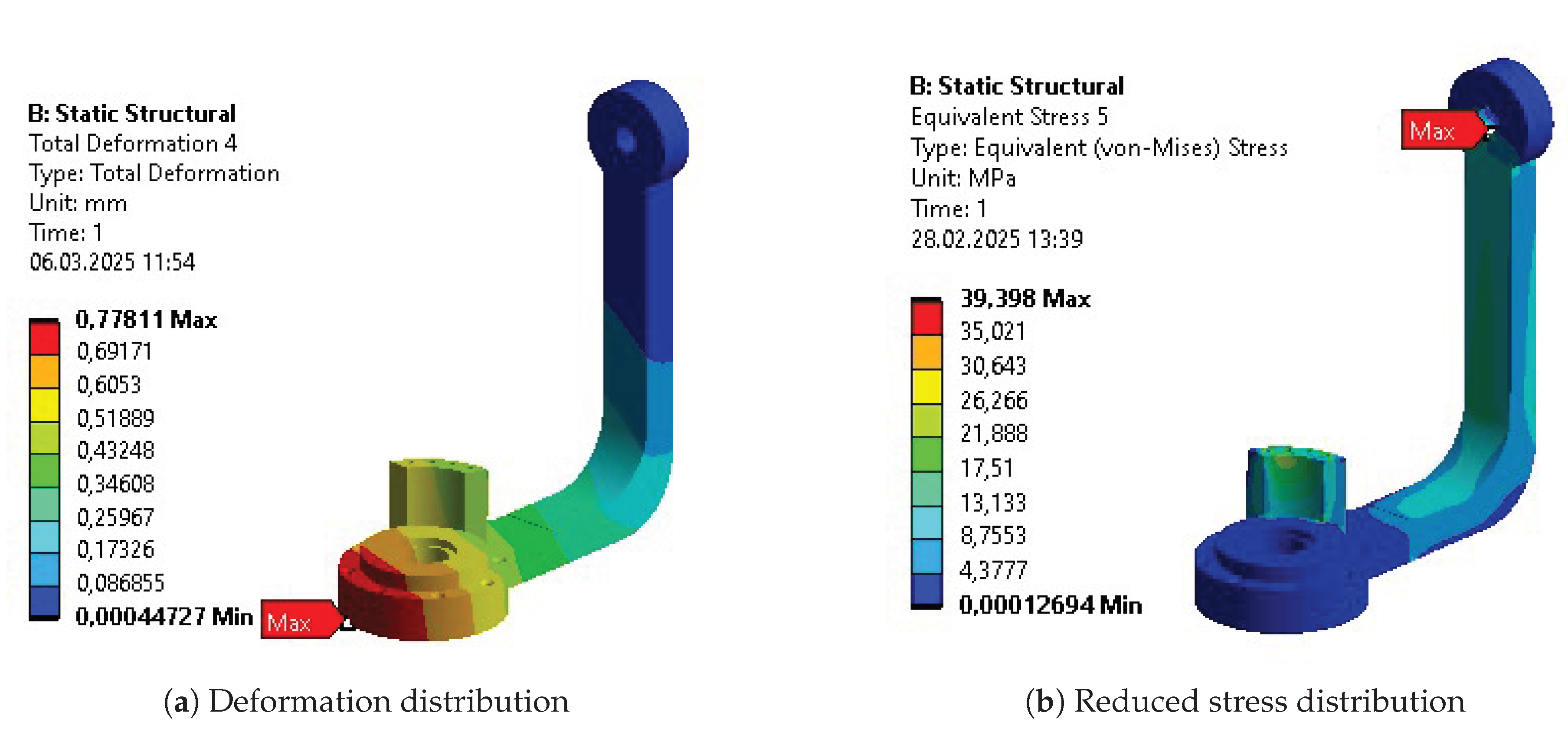 Preprints 193781 g0a23