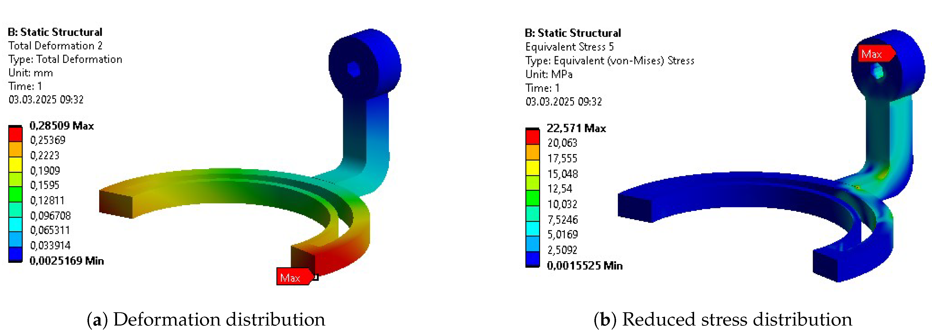 Preprints 193781 g0a24
