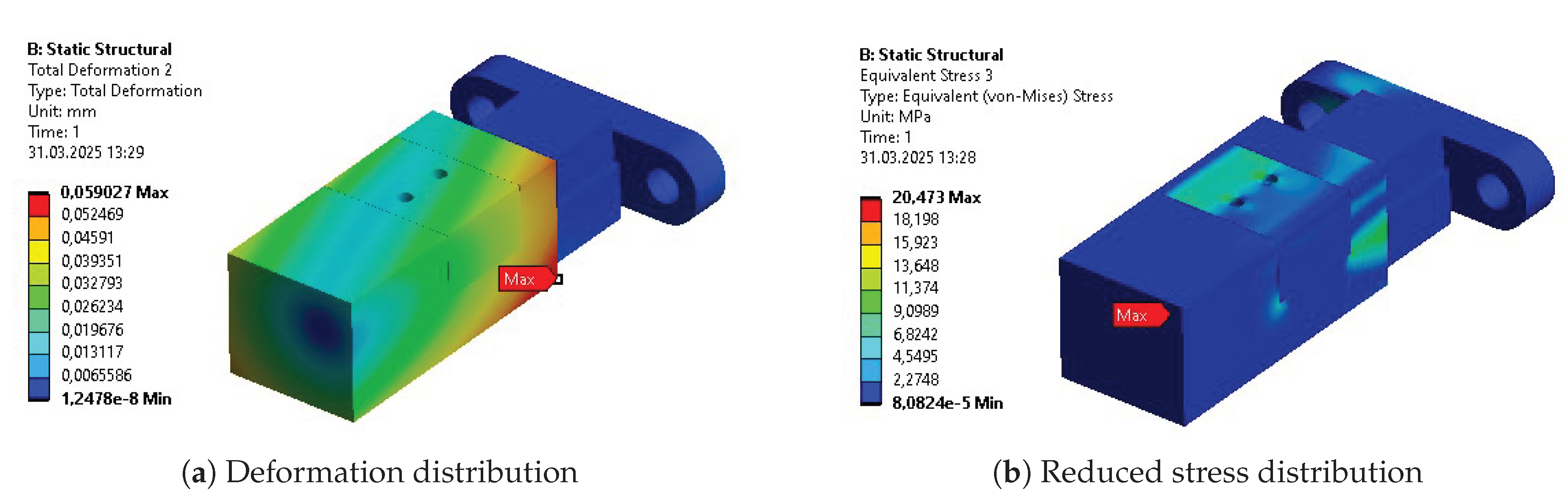 Preprints 193781 g0a27