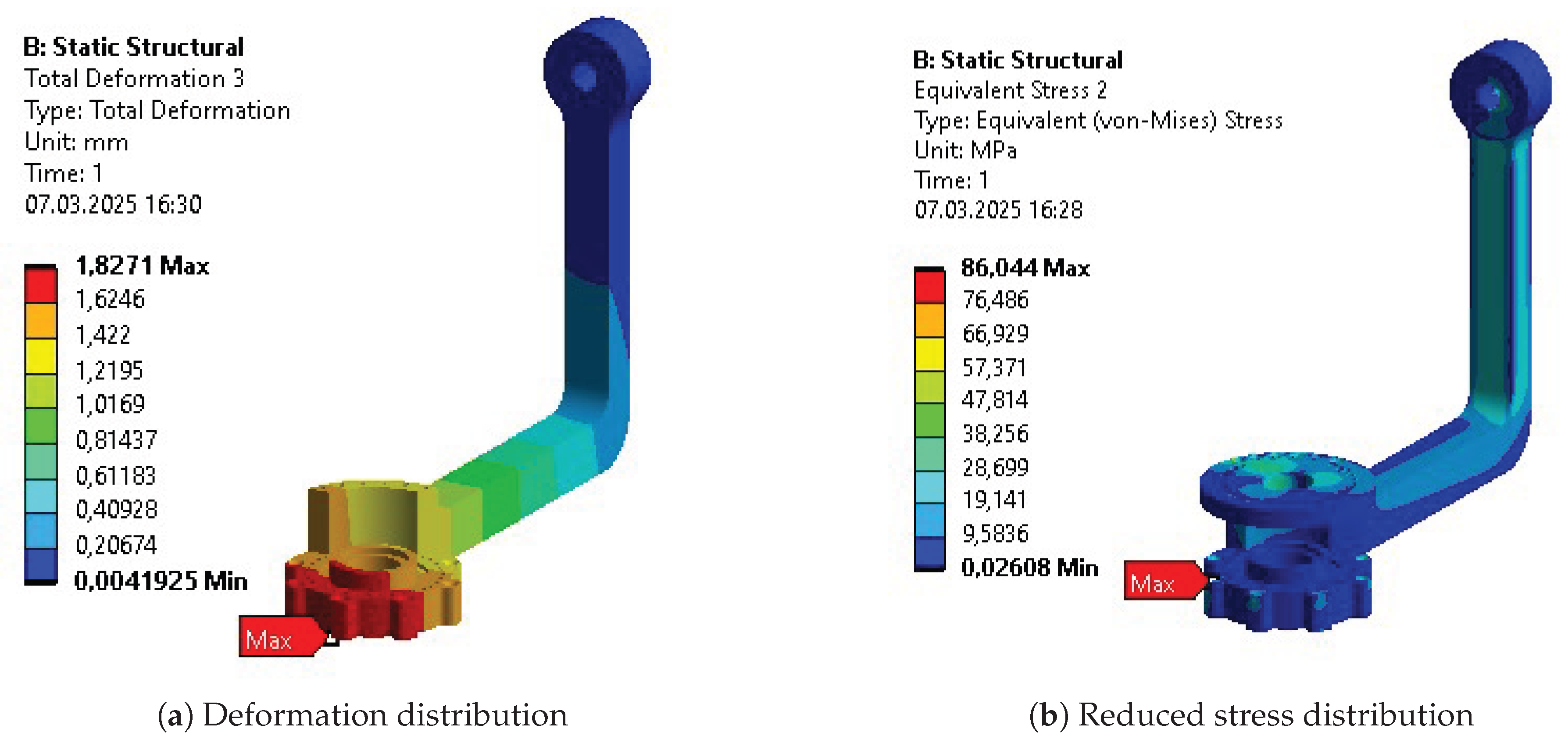 Preprints 193781 g0a28