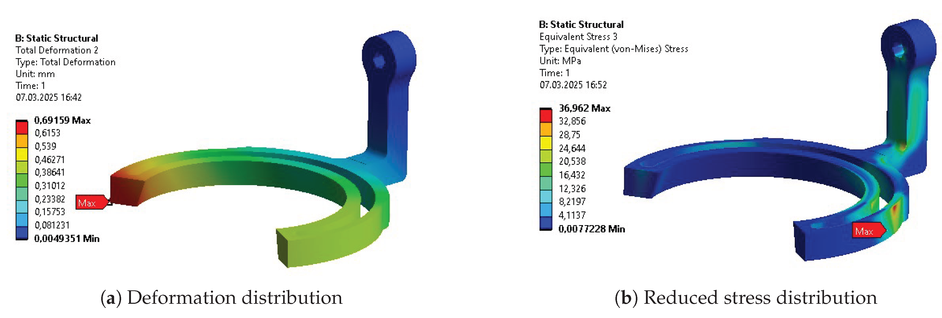 Preprints 193781 g0a29