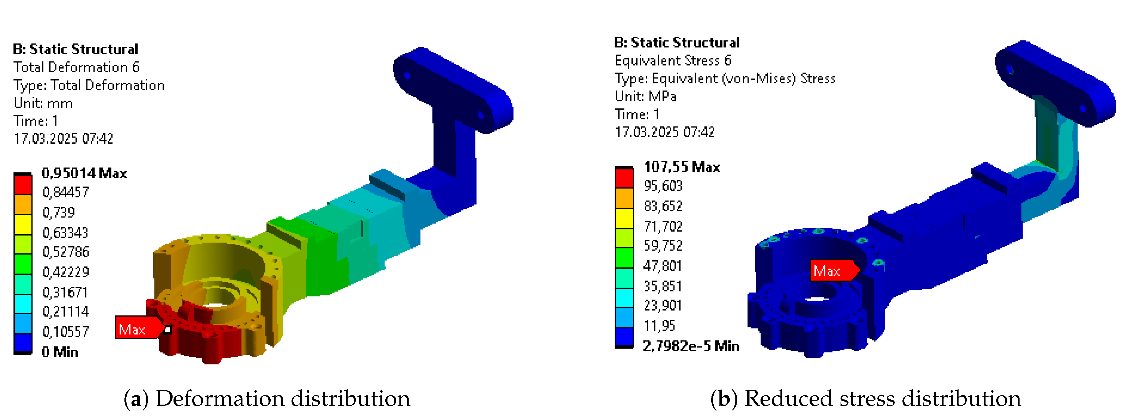 Preprints 193781 g0a30