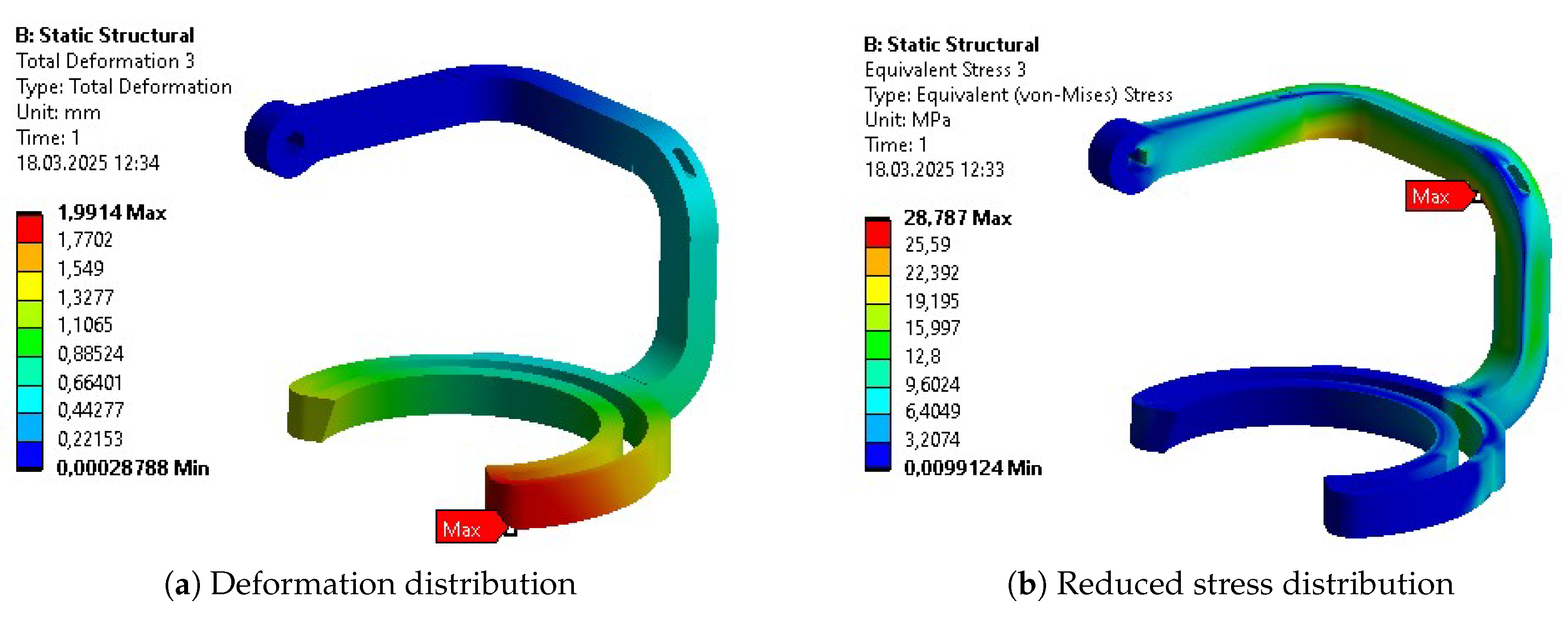 Preprints 193781 g0a31