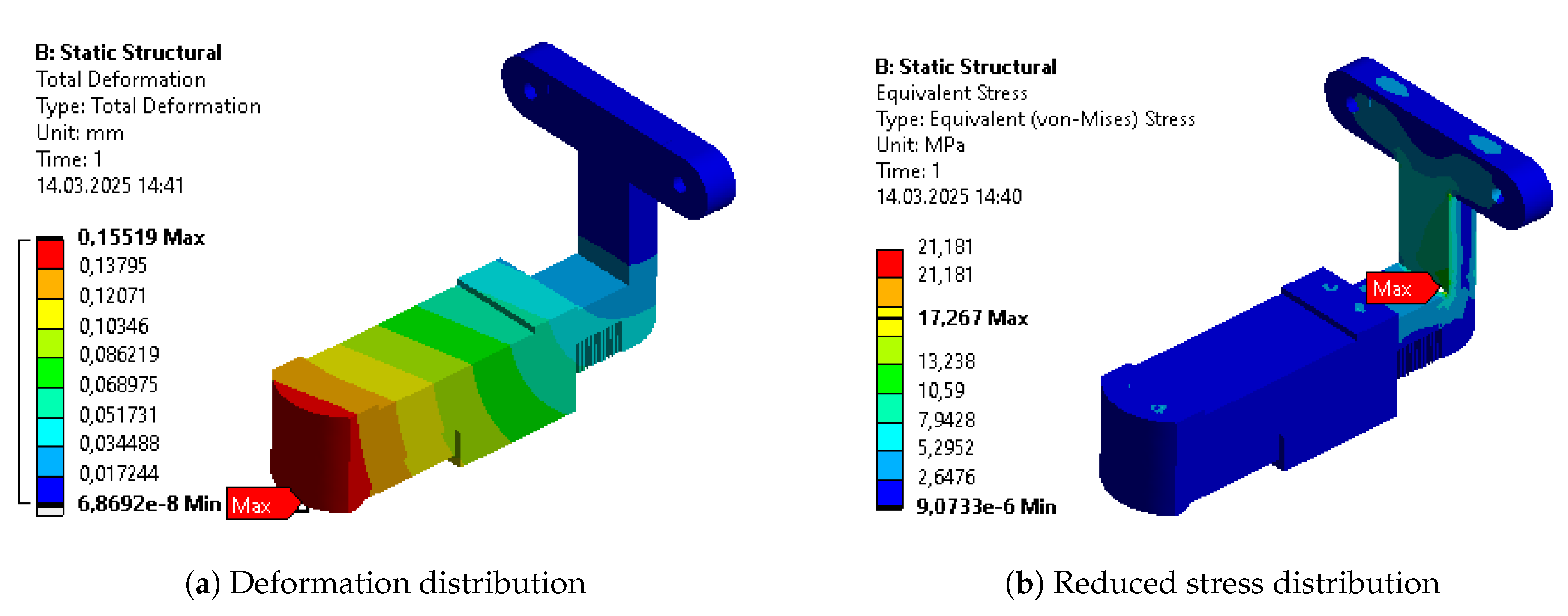 Preprints 193781 g0a32