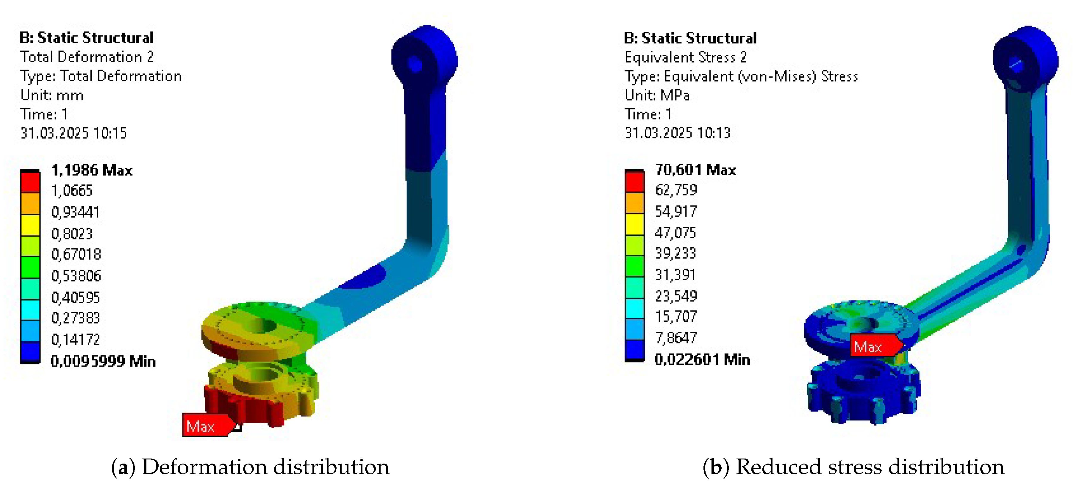 Preprints 193781 g0a33