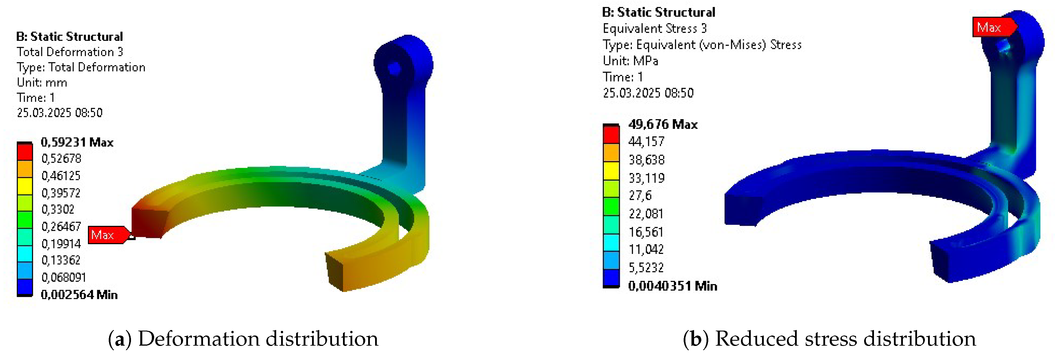 Preprints 193781 g0a34