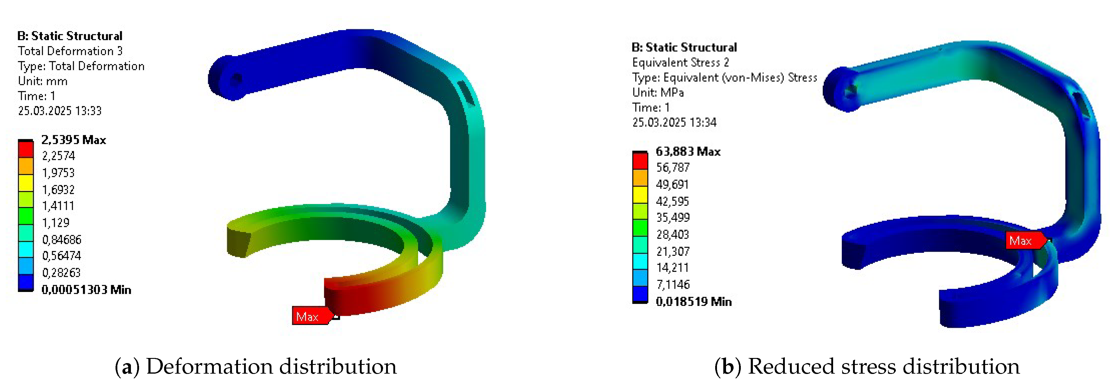 Preprints 193781 g0a36