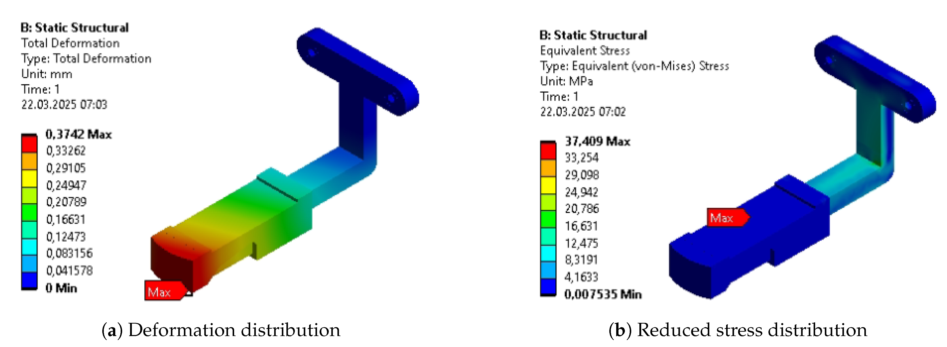 Preprints 193781 g0a37