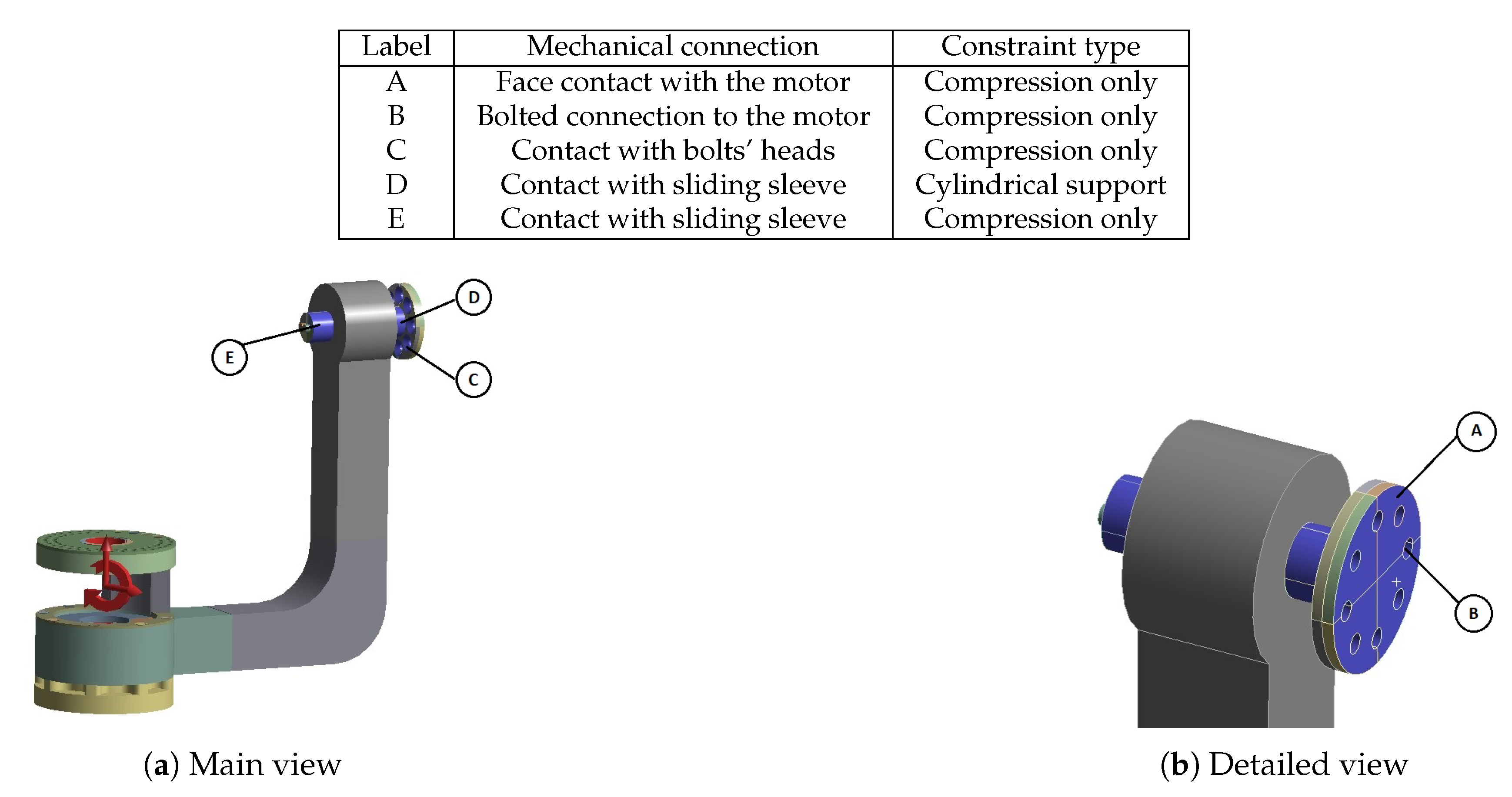 Preprints 193781 g0a4