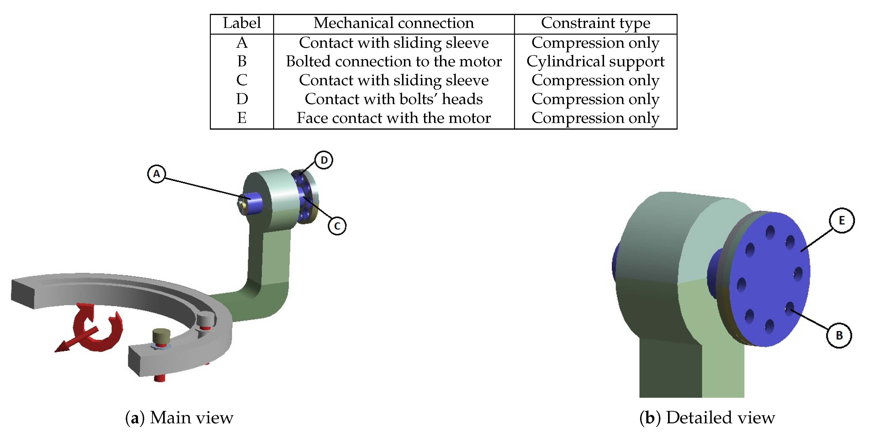 Preprints 193781 g0a5