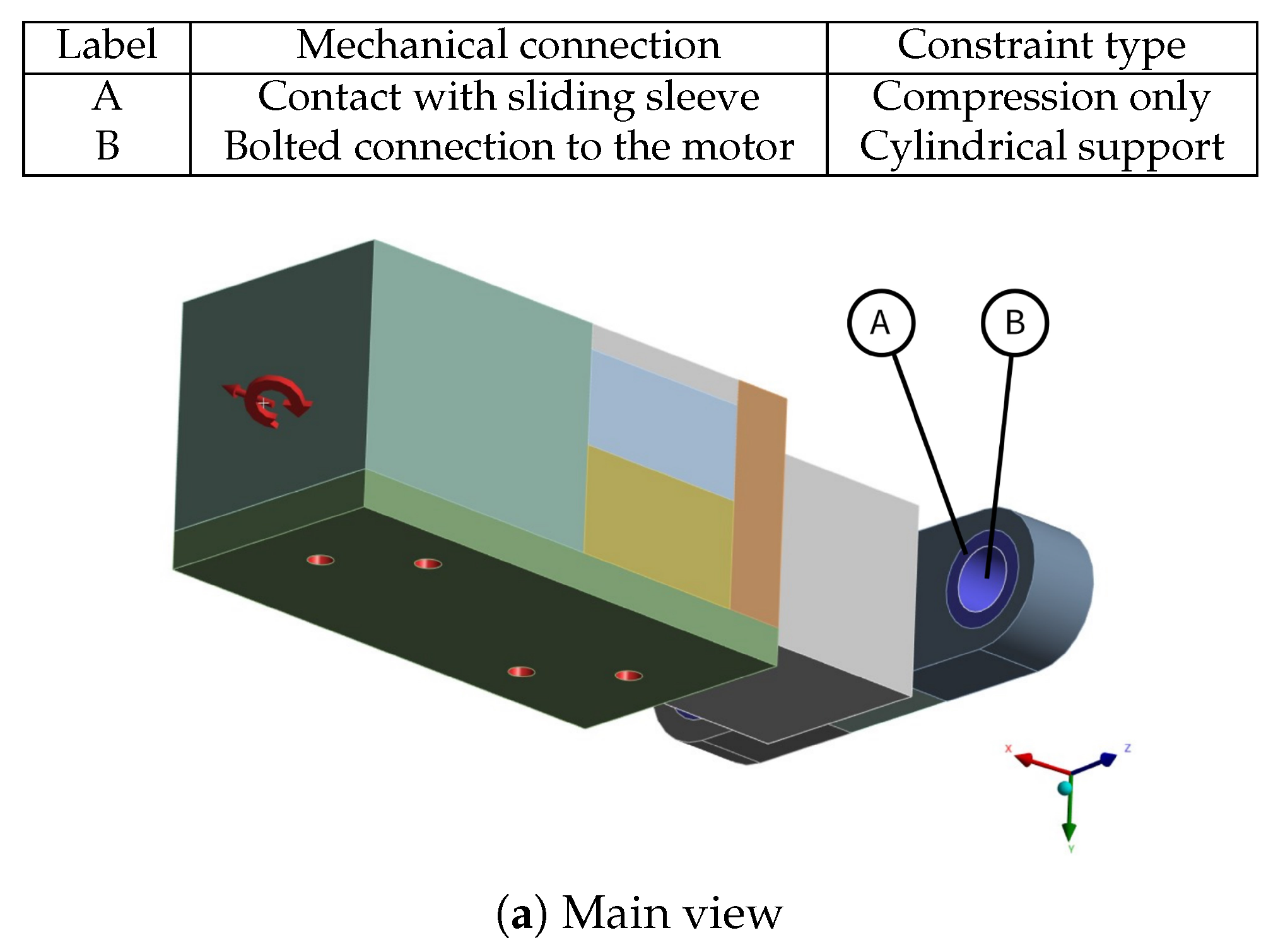 Preprints 193781 g0a8
