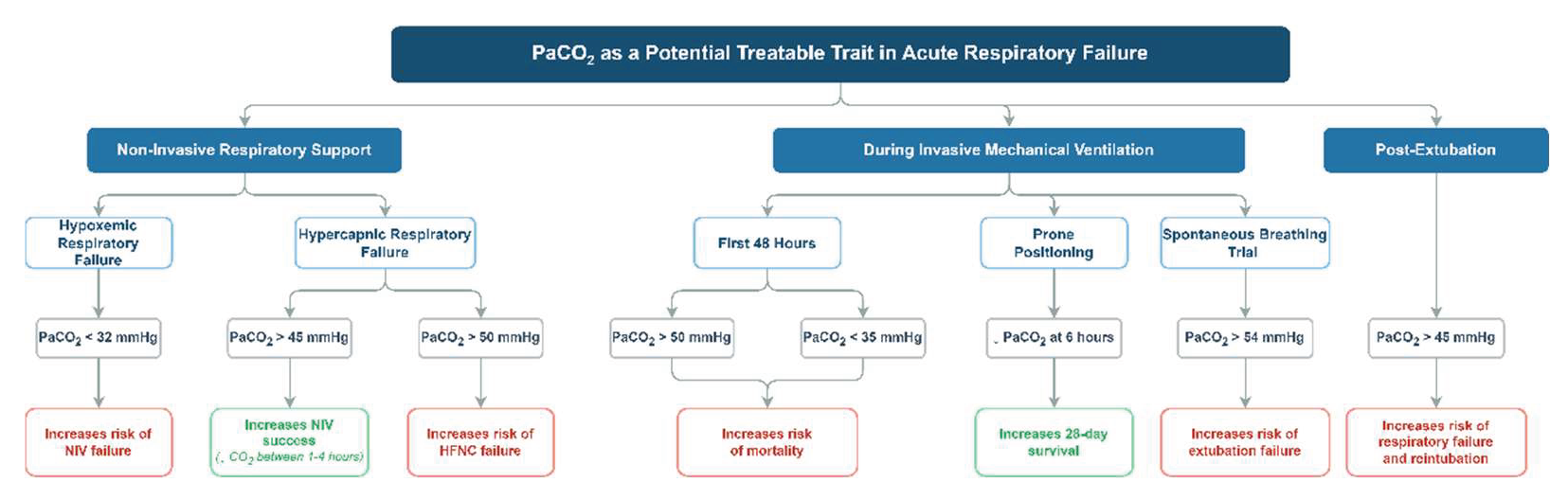 Preprints 210011 g002