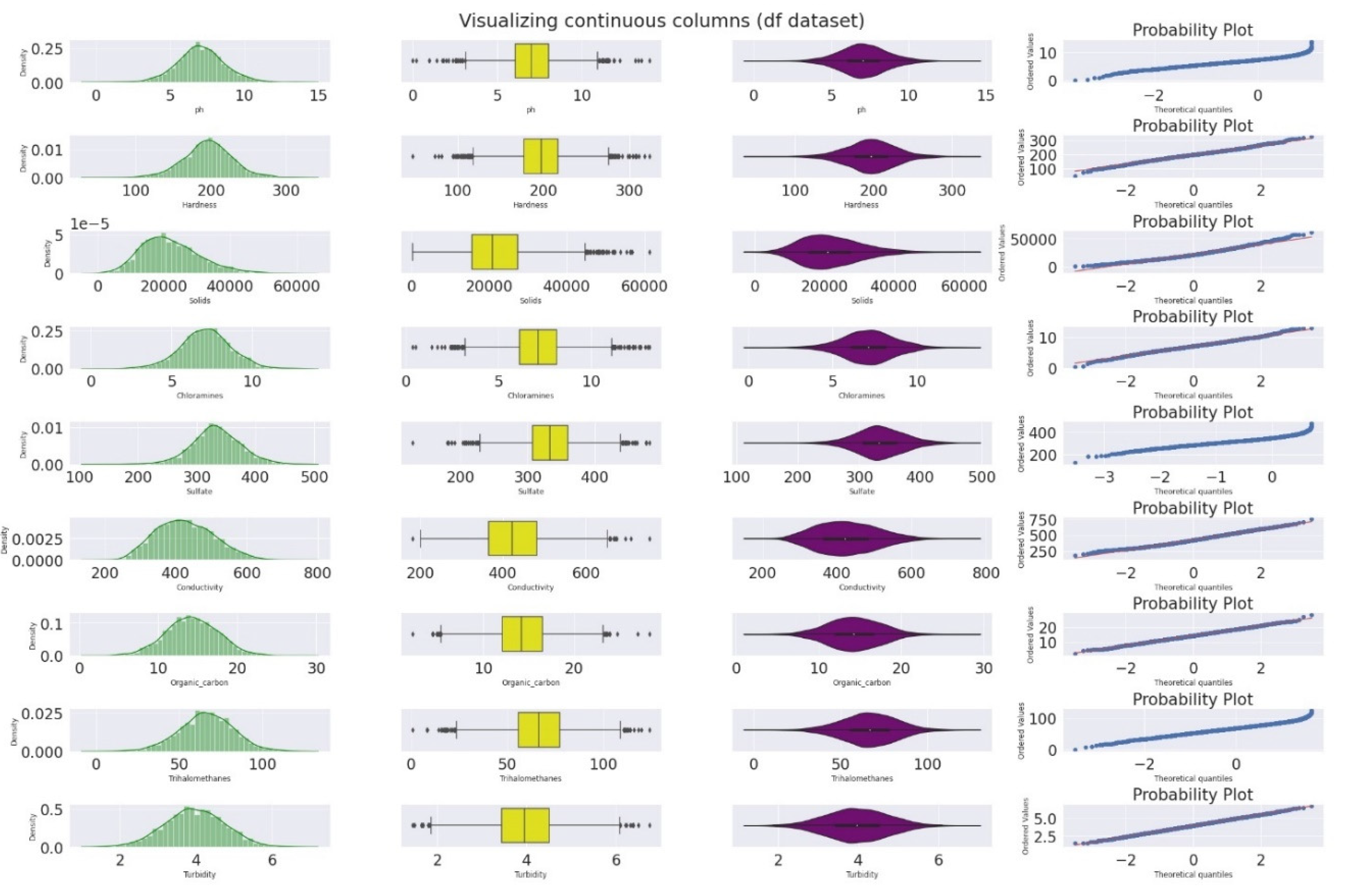Preprints 83007 g001