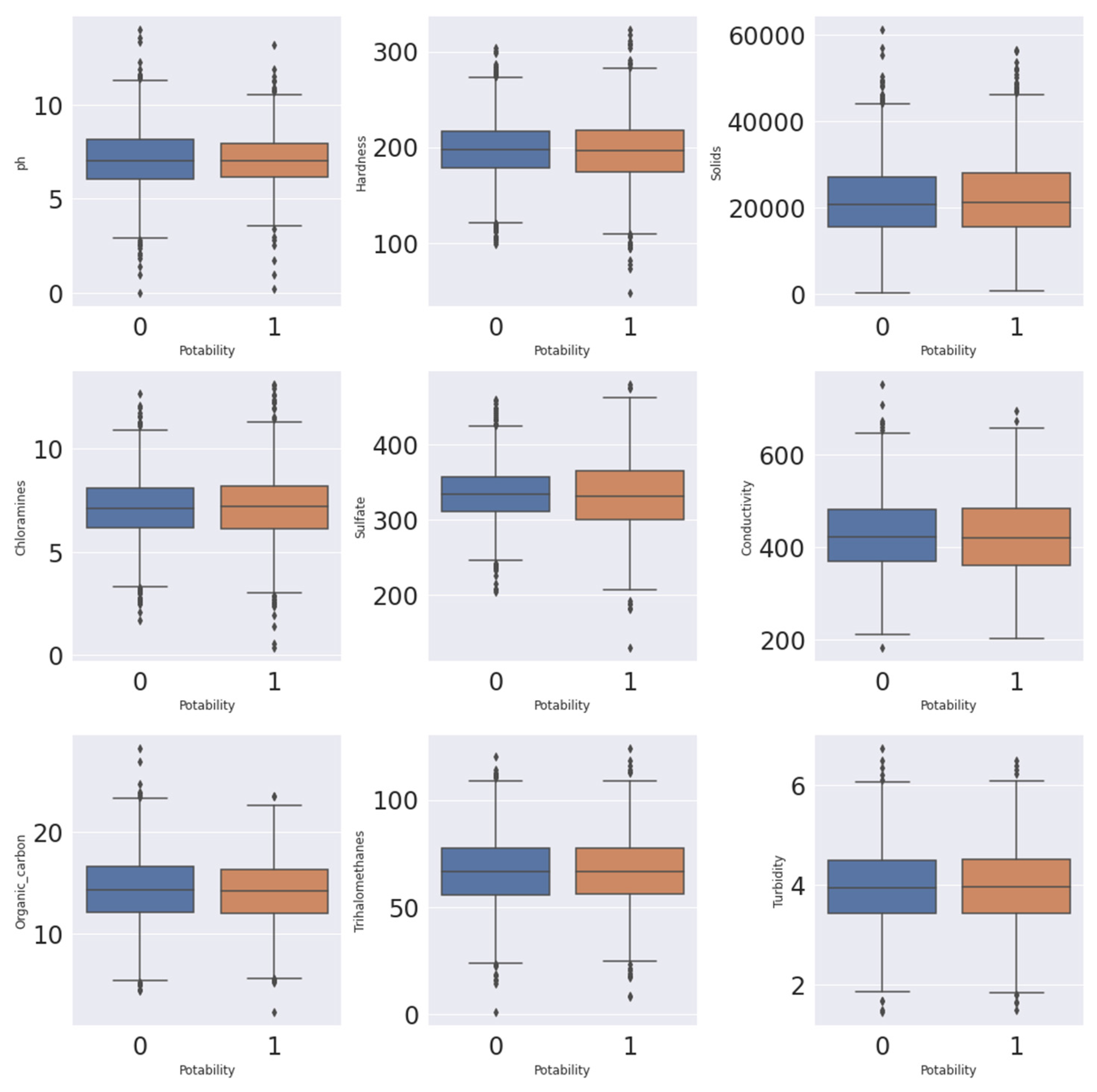 Preprints 83007 g003