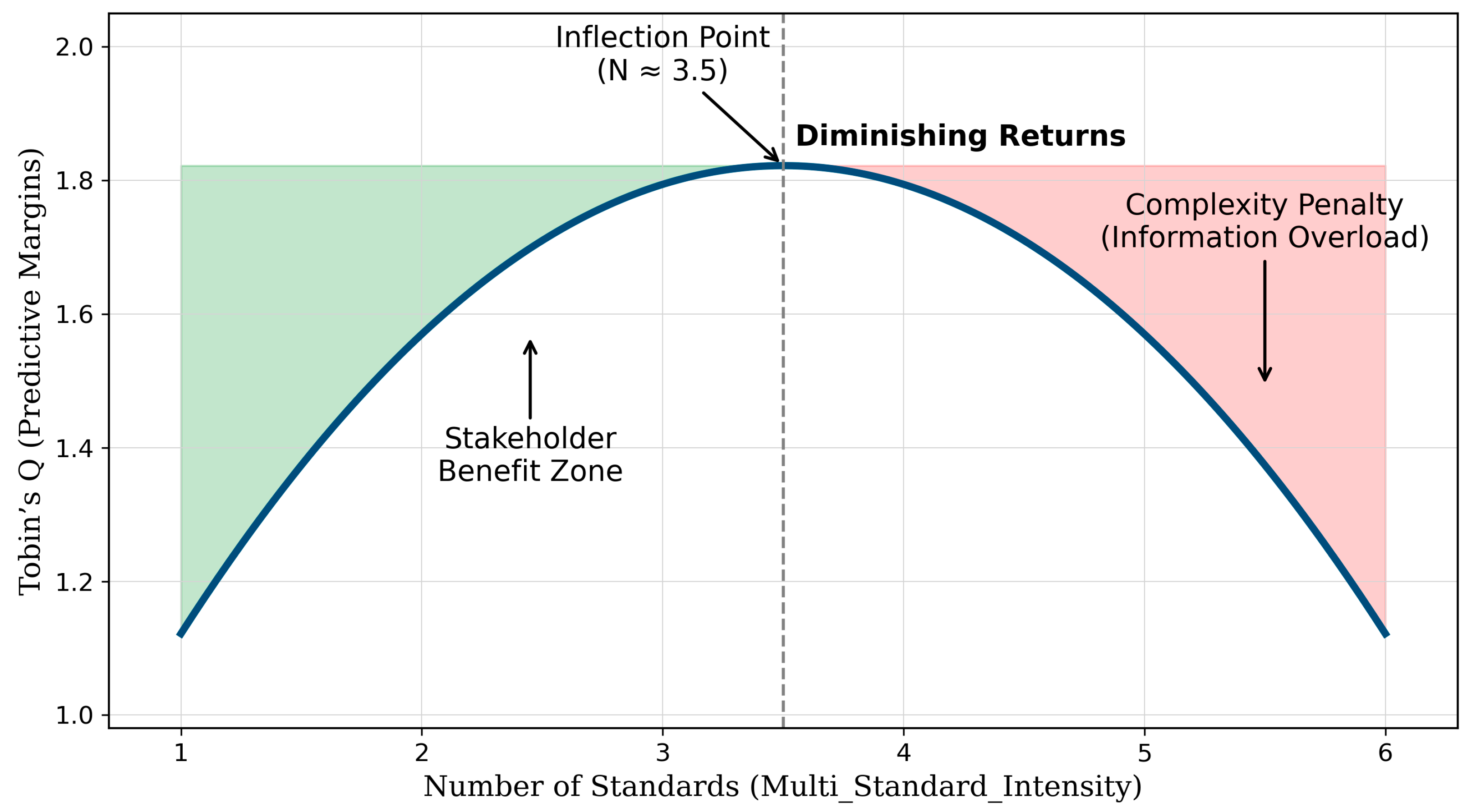 Preprints 190541 g004